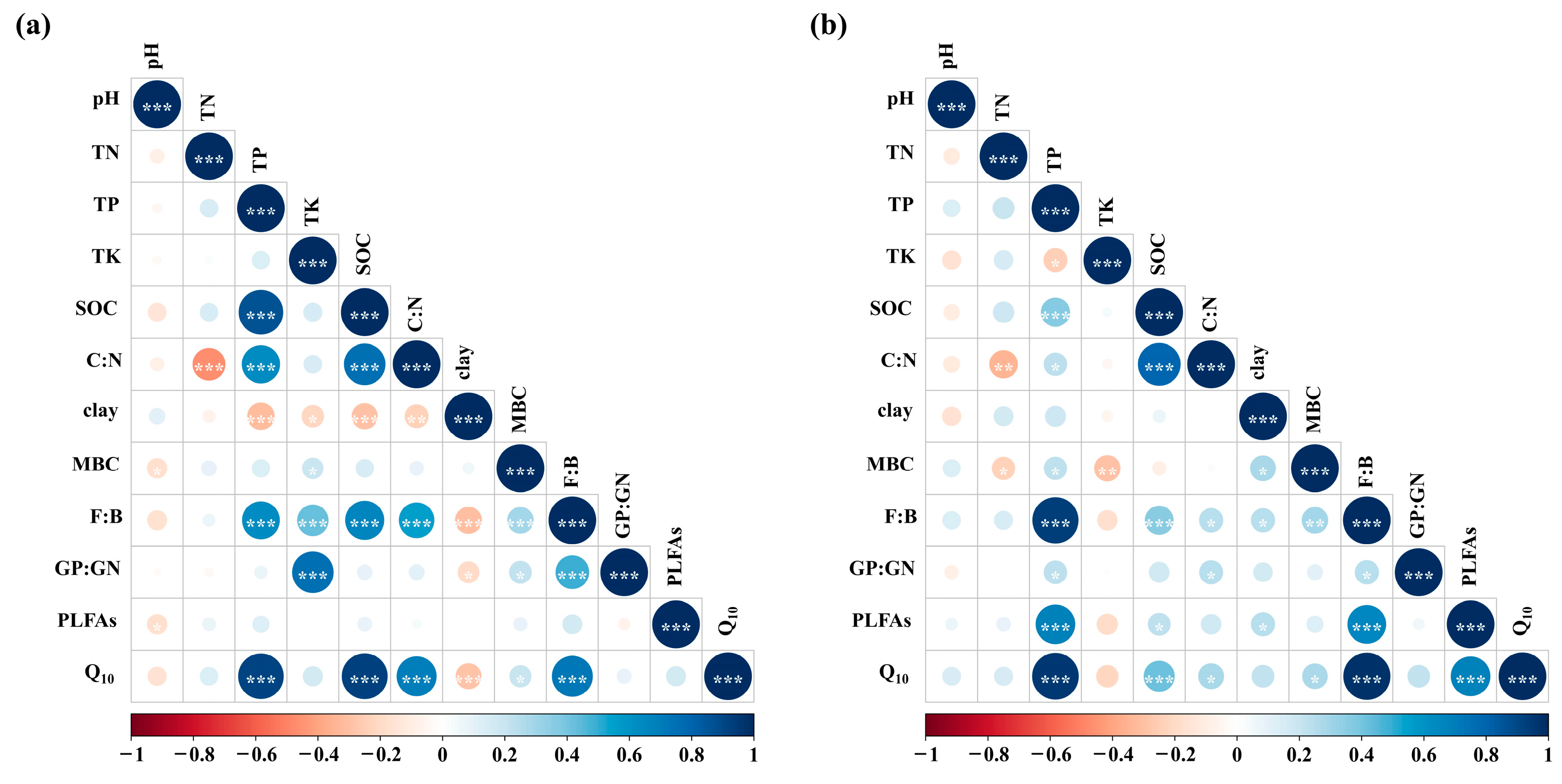 Forests 15 01466 g006 Forests 15 01466 g006