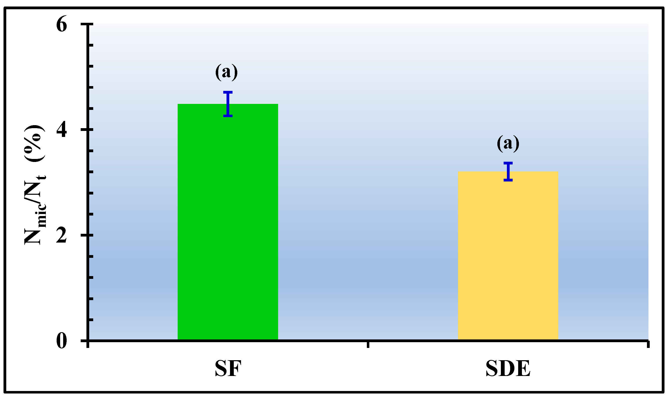 Forests 15 01468 g004