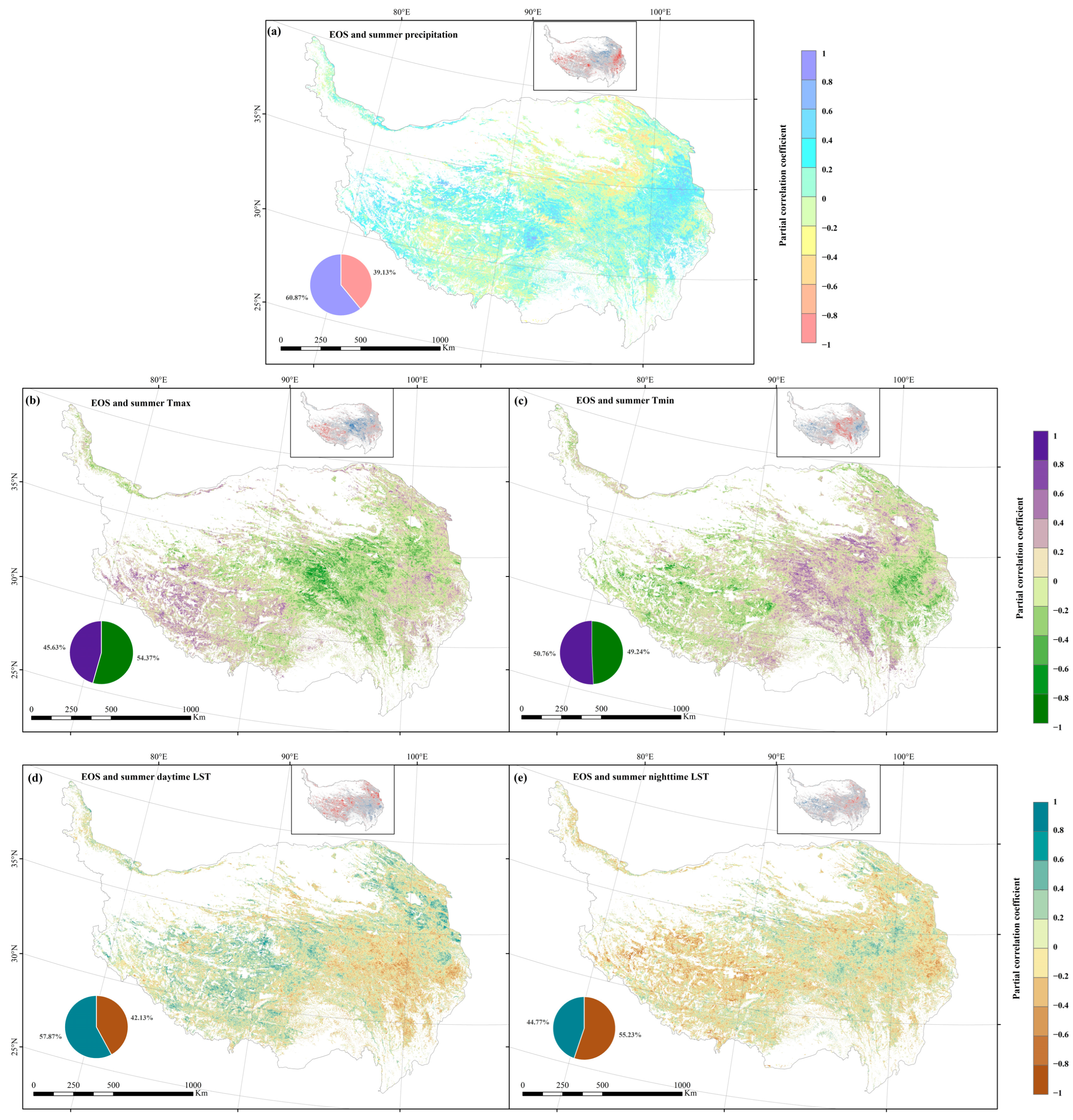 Forests 15 01476 g008
