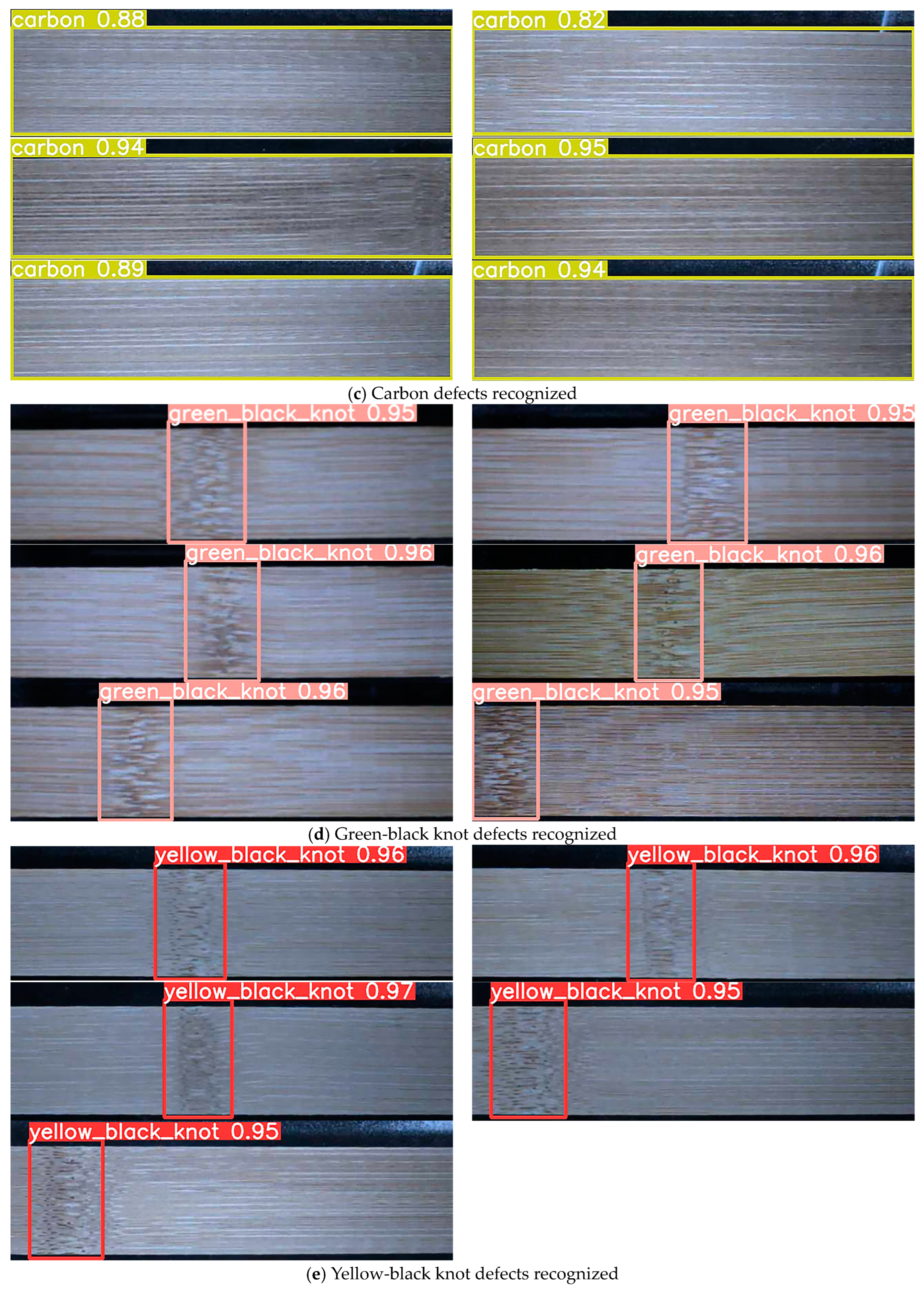 Forests 15 01480 g010b