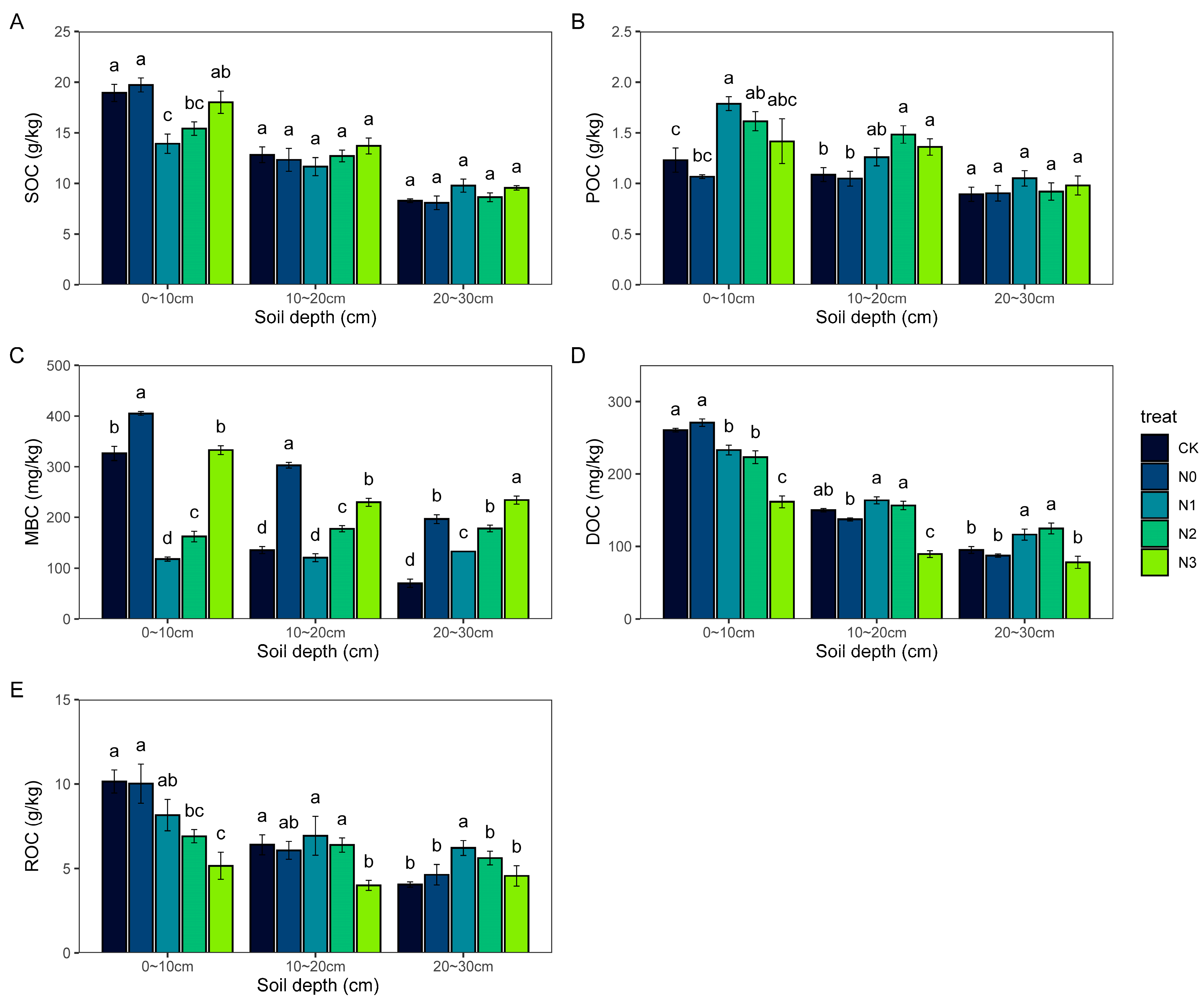 Forests 15 01483 g001