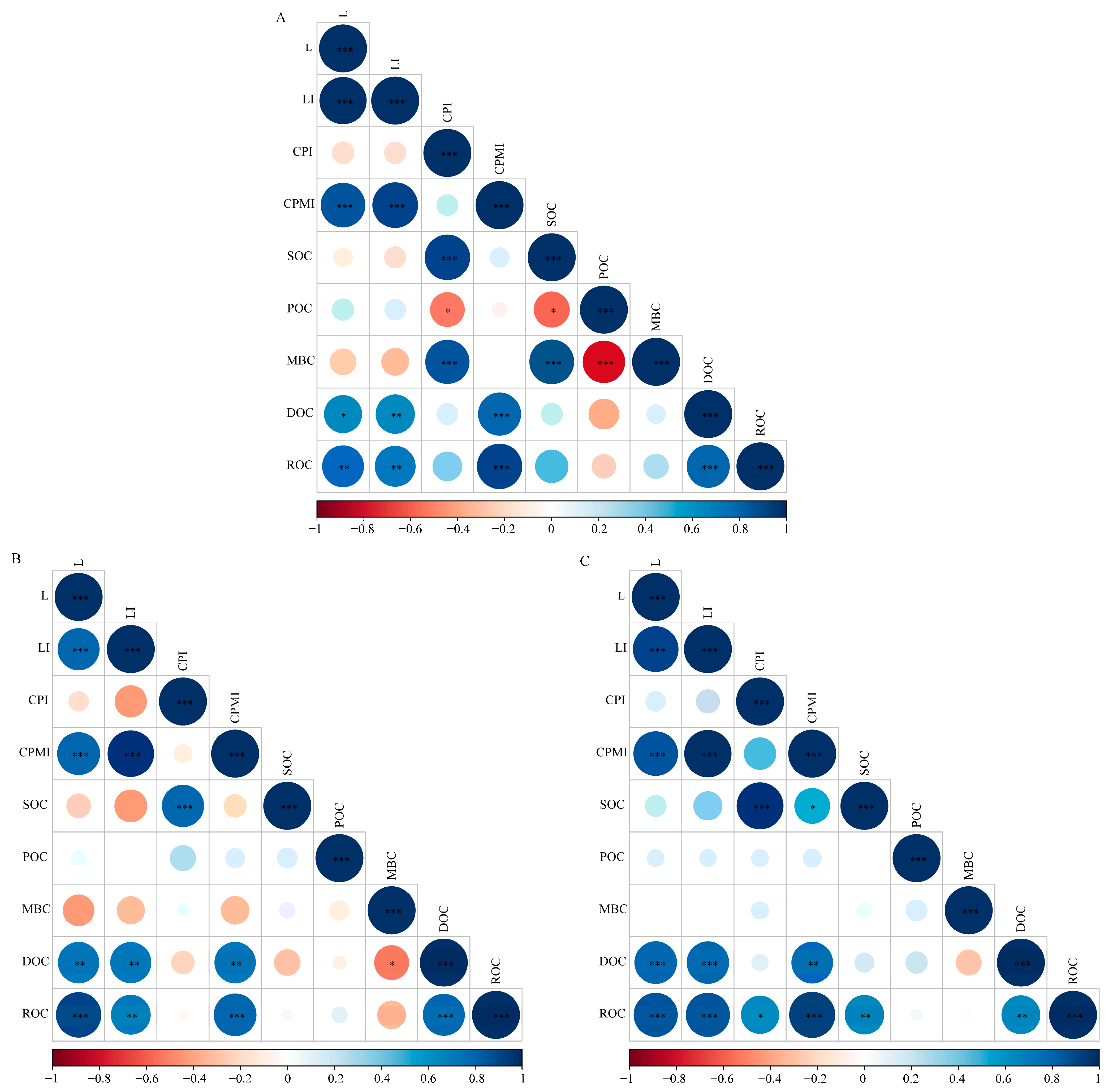 Forests 15 01483 g003