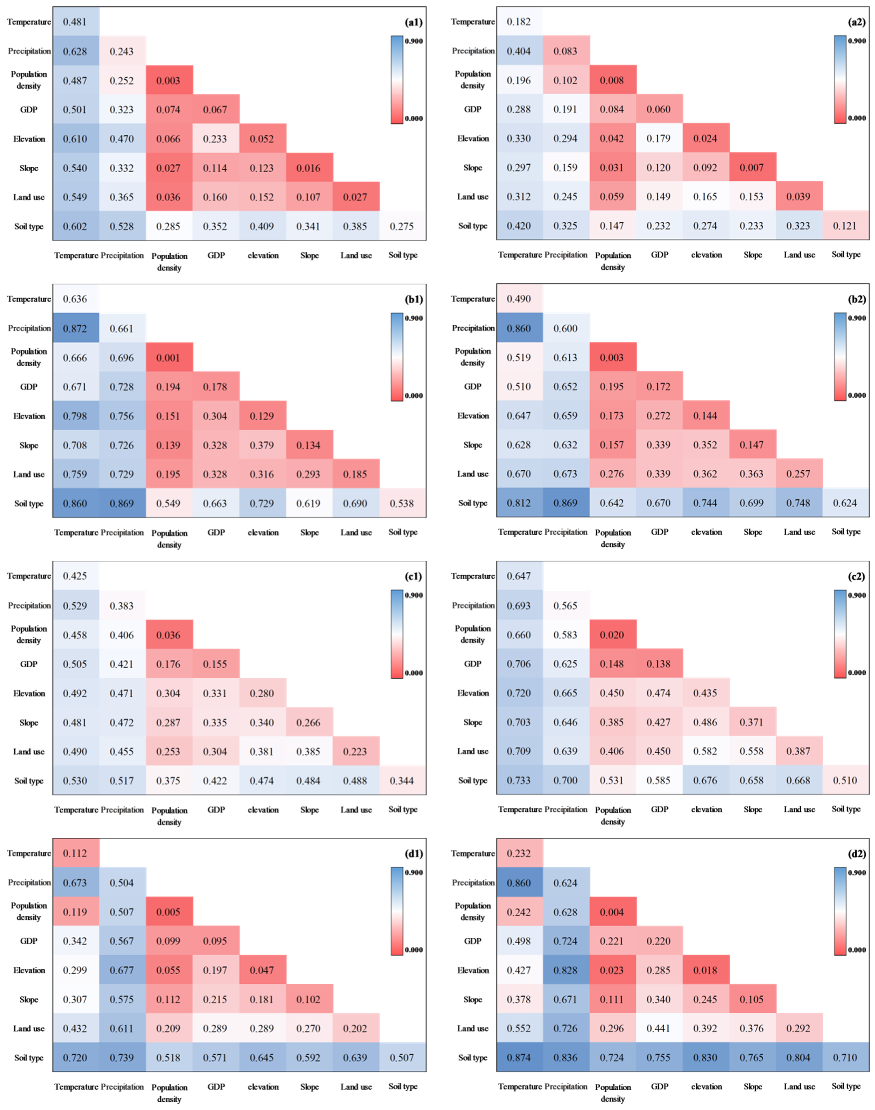 Forests 15 01484 g012a