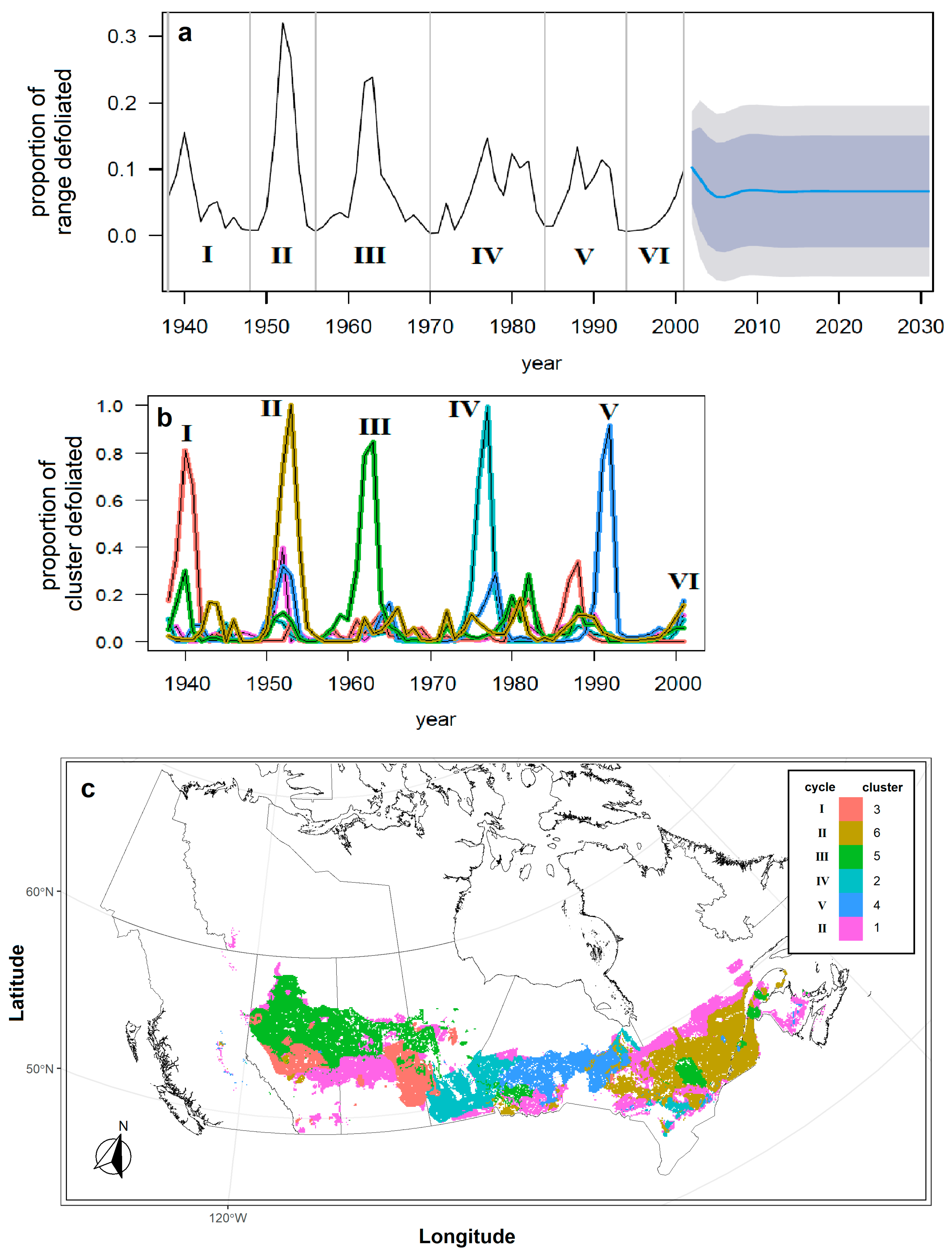 Forests 15 01501 g003