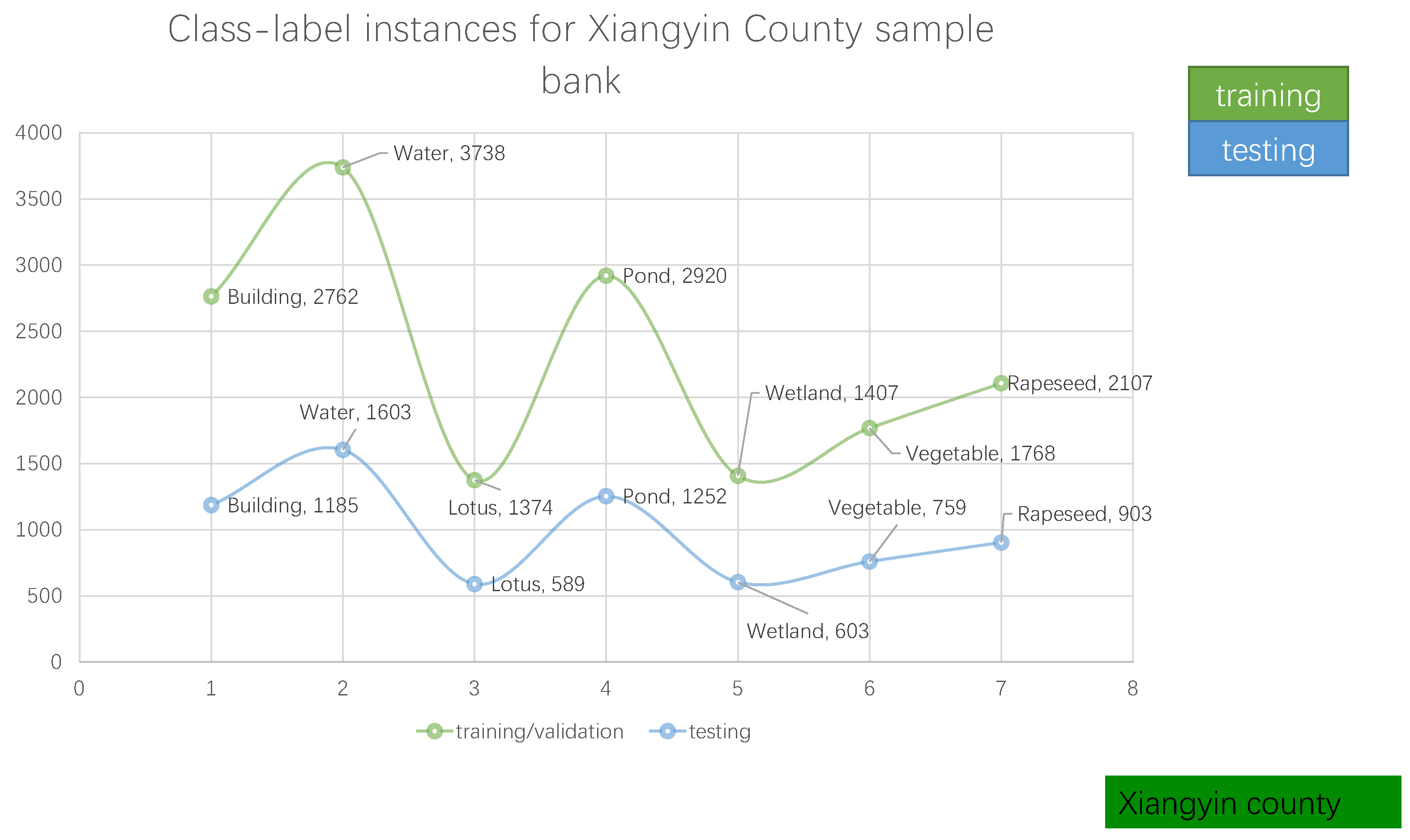 Forests 15 01504 g002