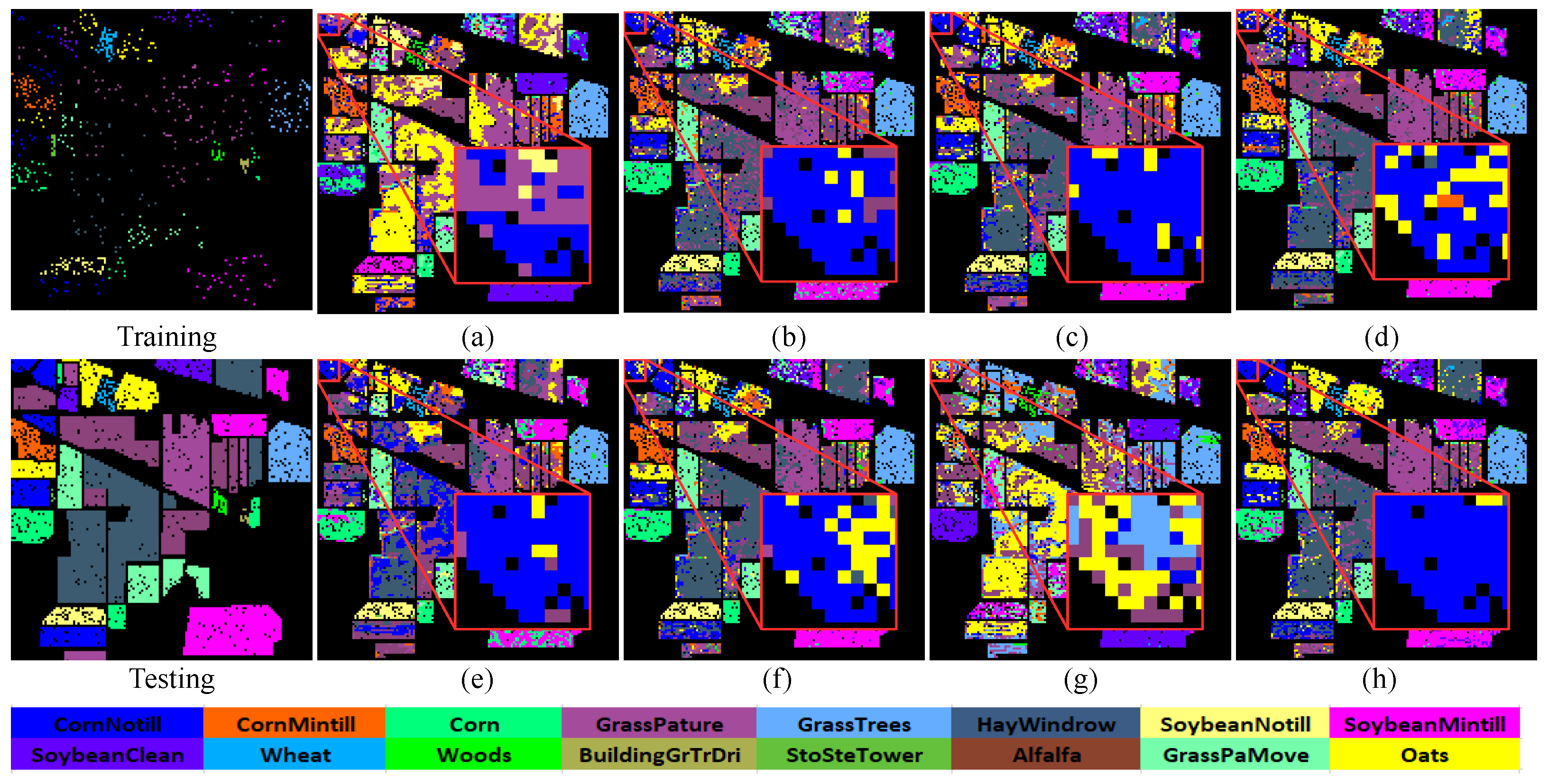 Forests 15 01504 g008