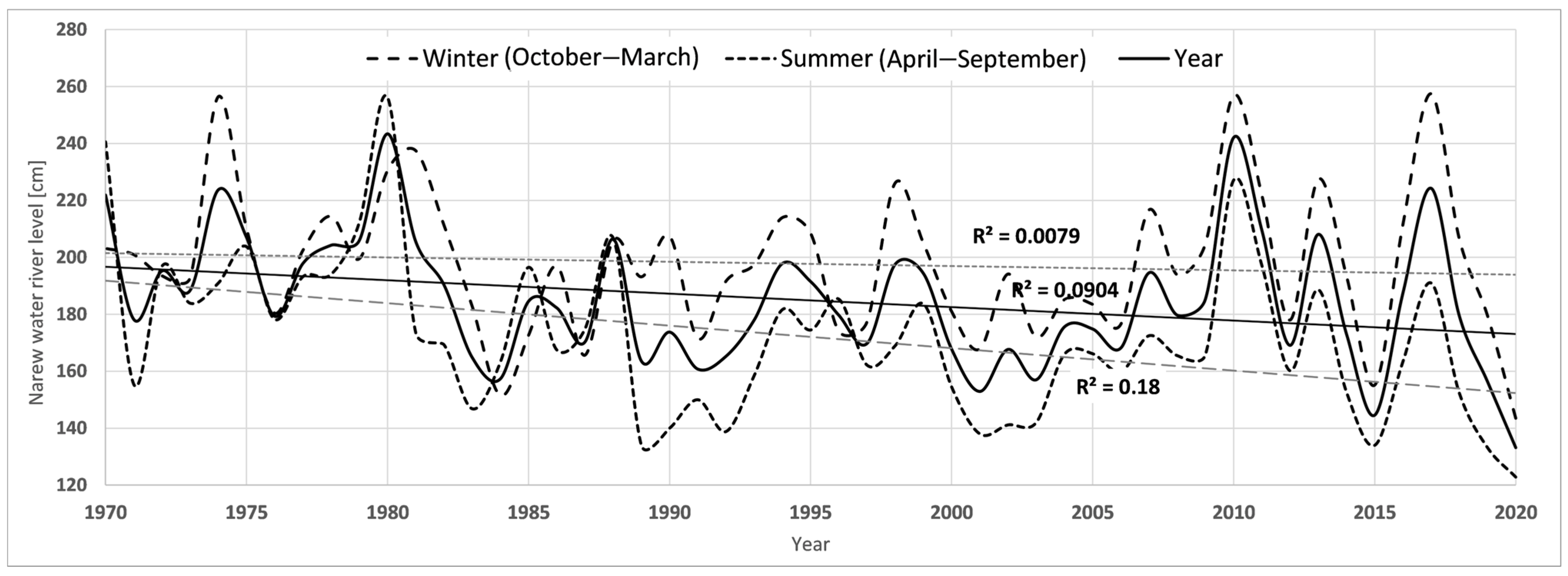 Forests 15 01507 g0a3