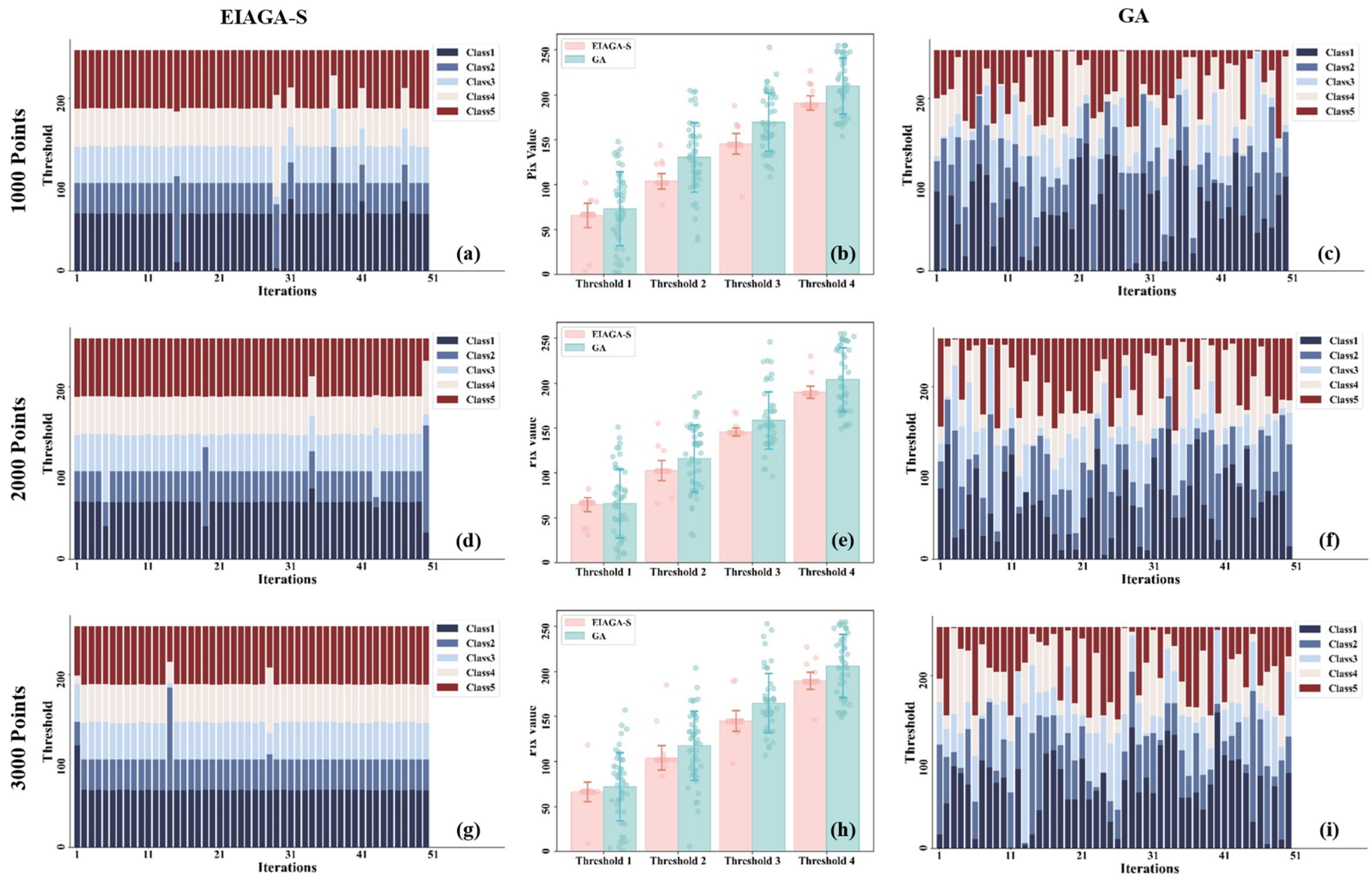 Forests 15 01512 g008