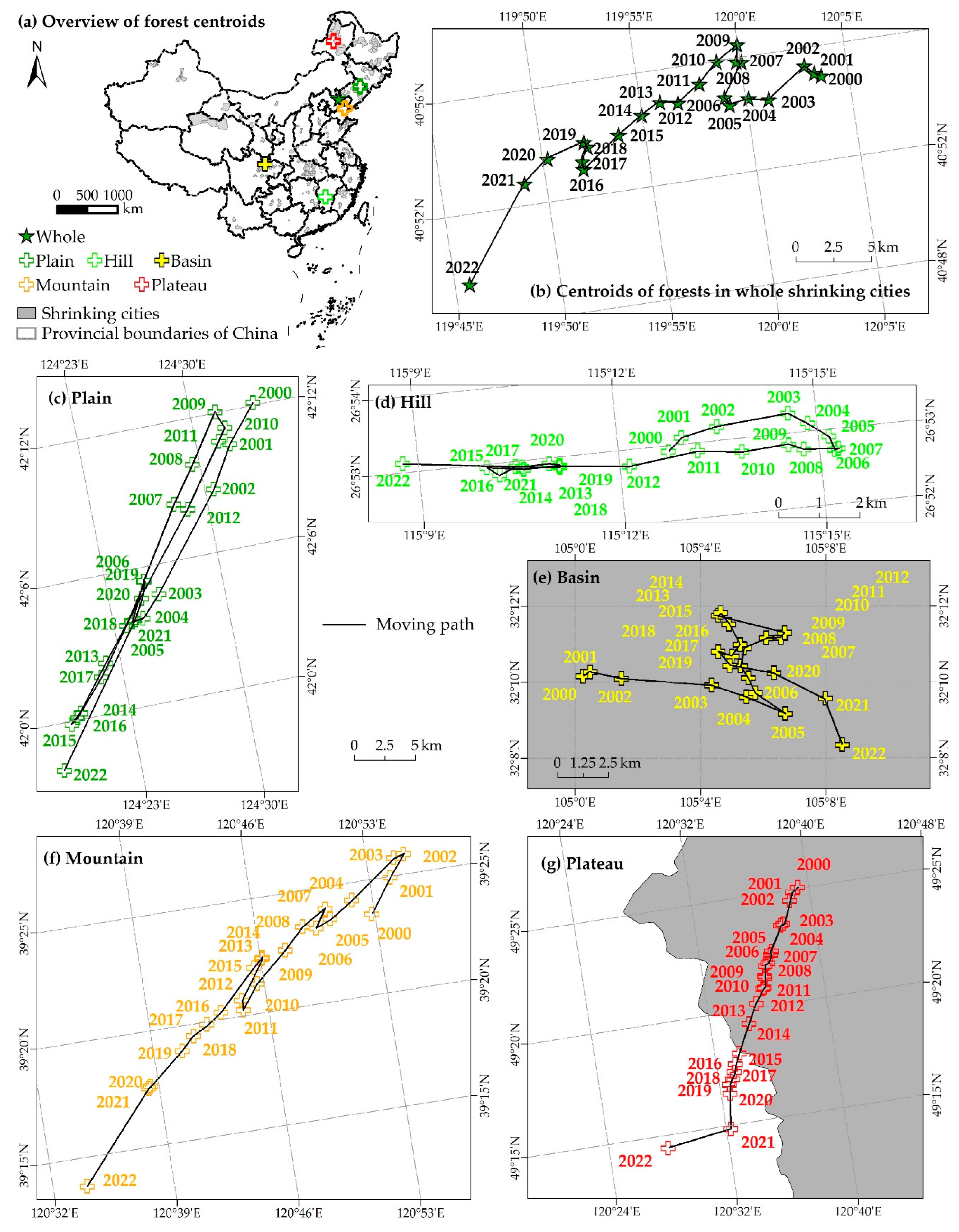 Forests 15 01522 g006