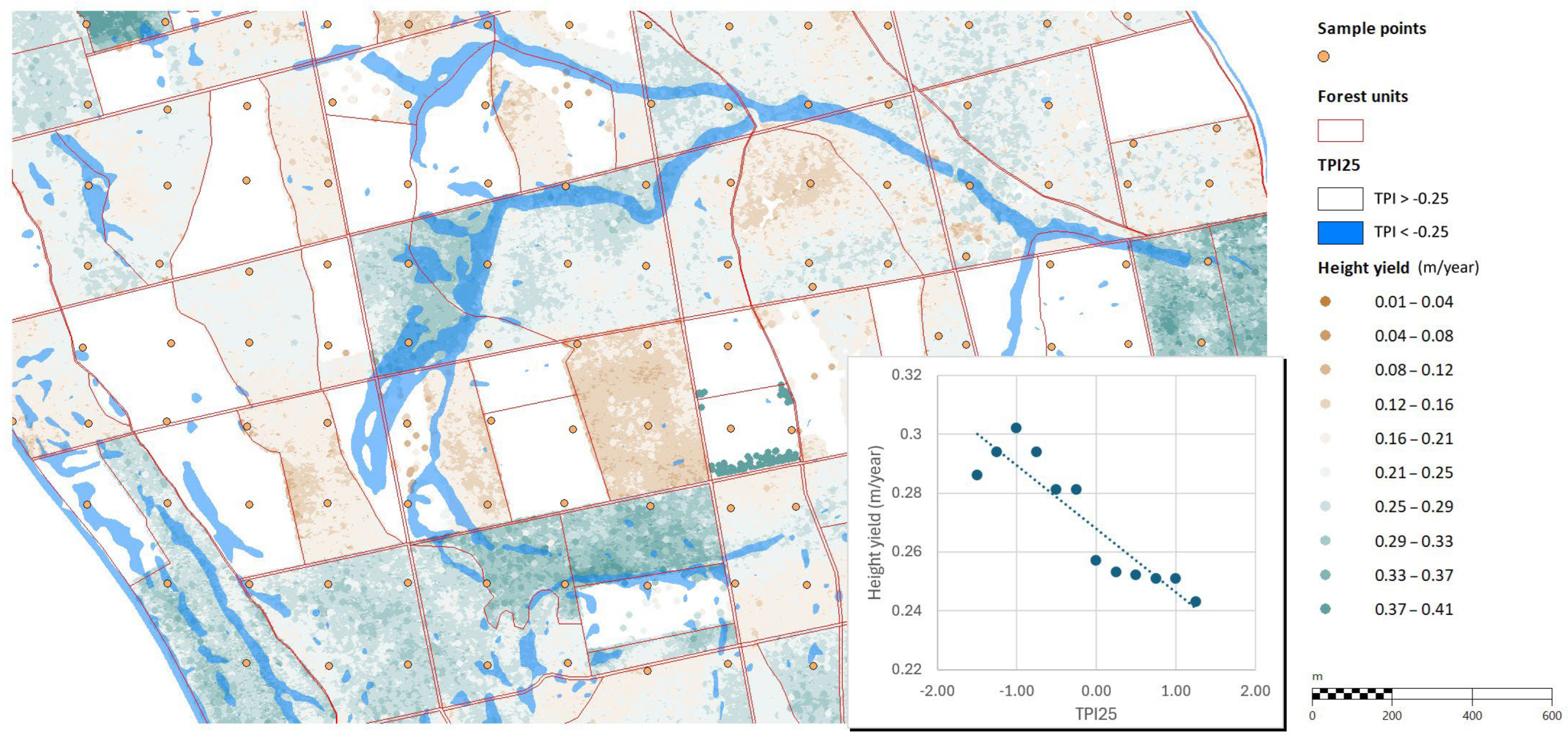 Forests 15 01546 g012