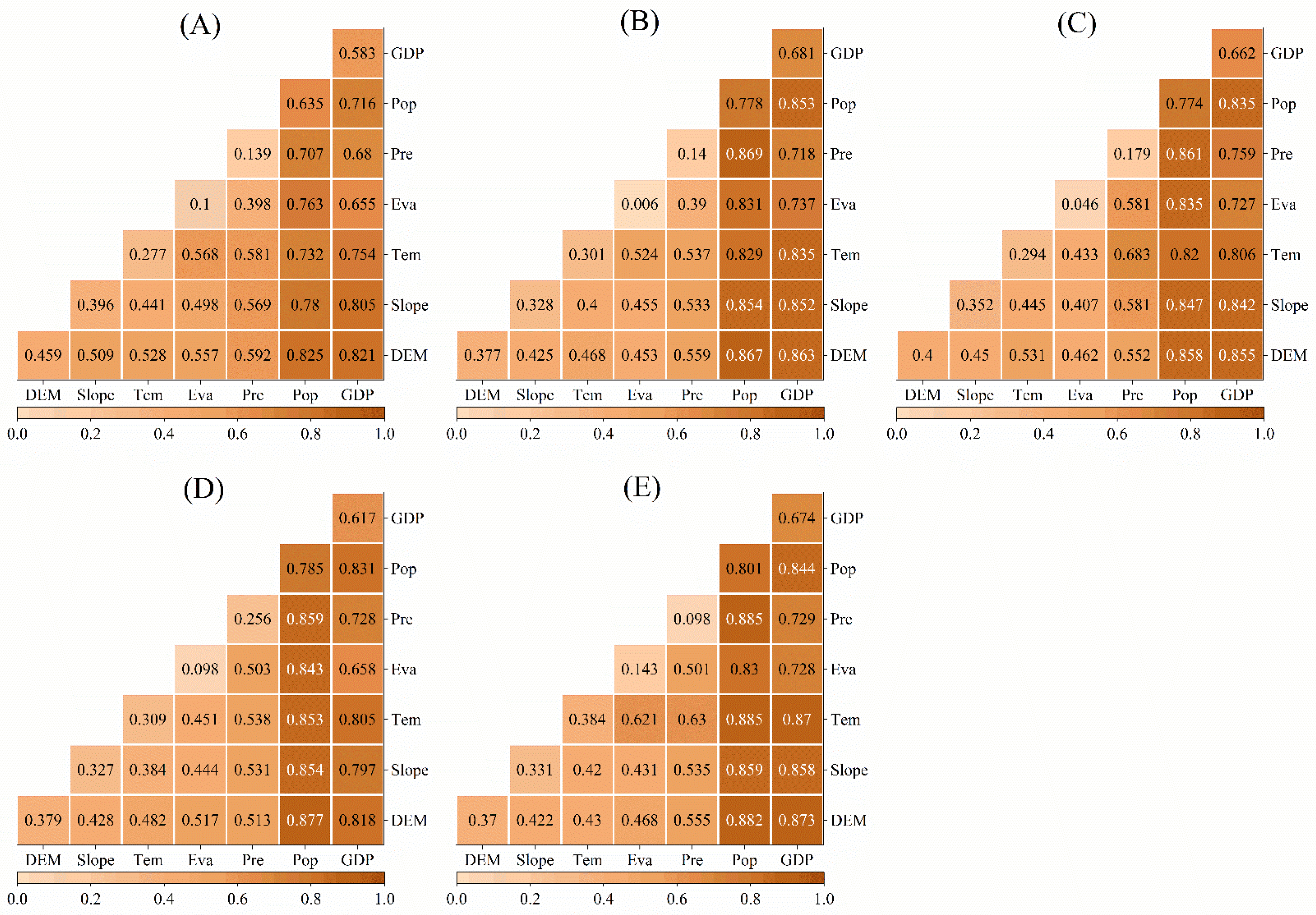 Forests 15 01547 g011