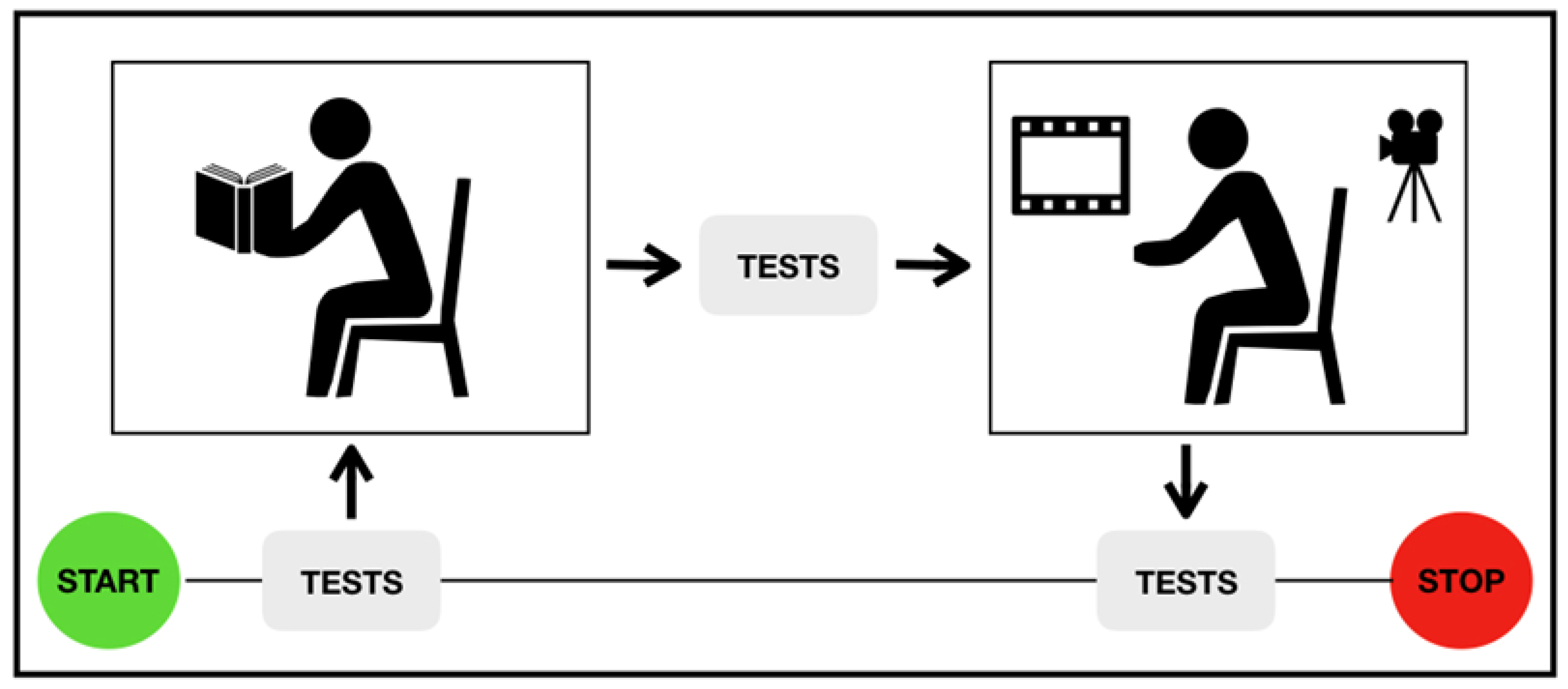 Forests 15 01549 g002
