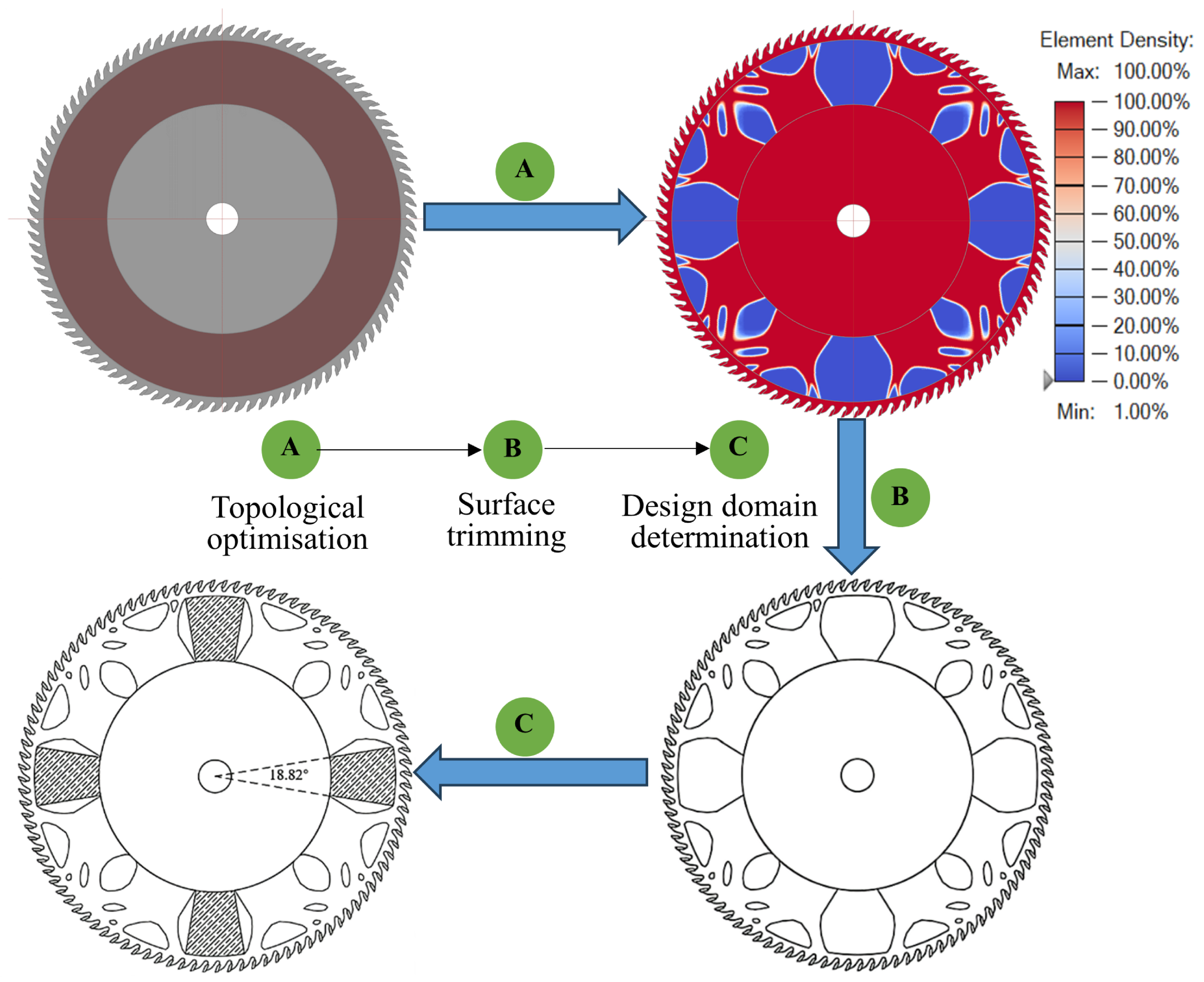 Forests 15 01554 g002