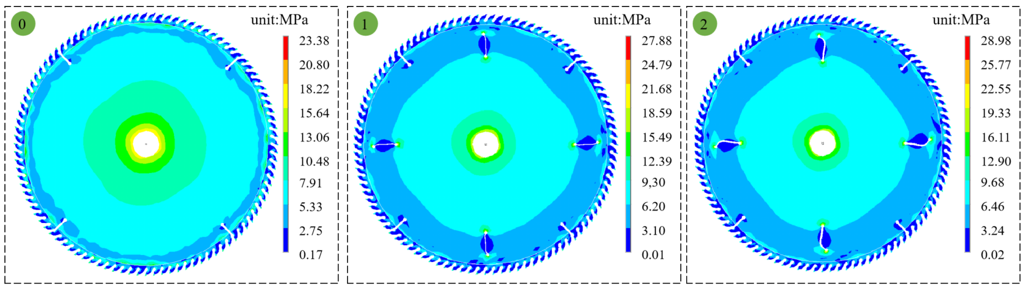 Forests 15 01554 g015