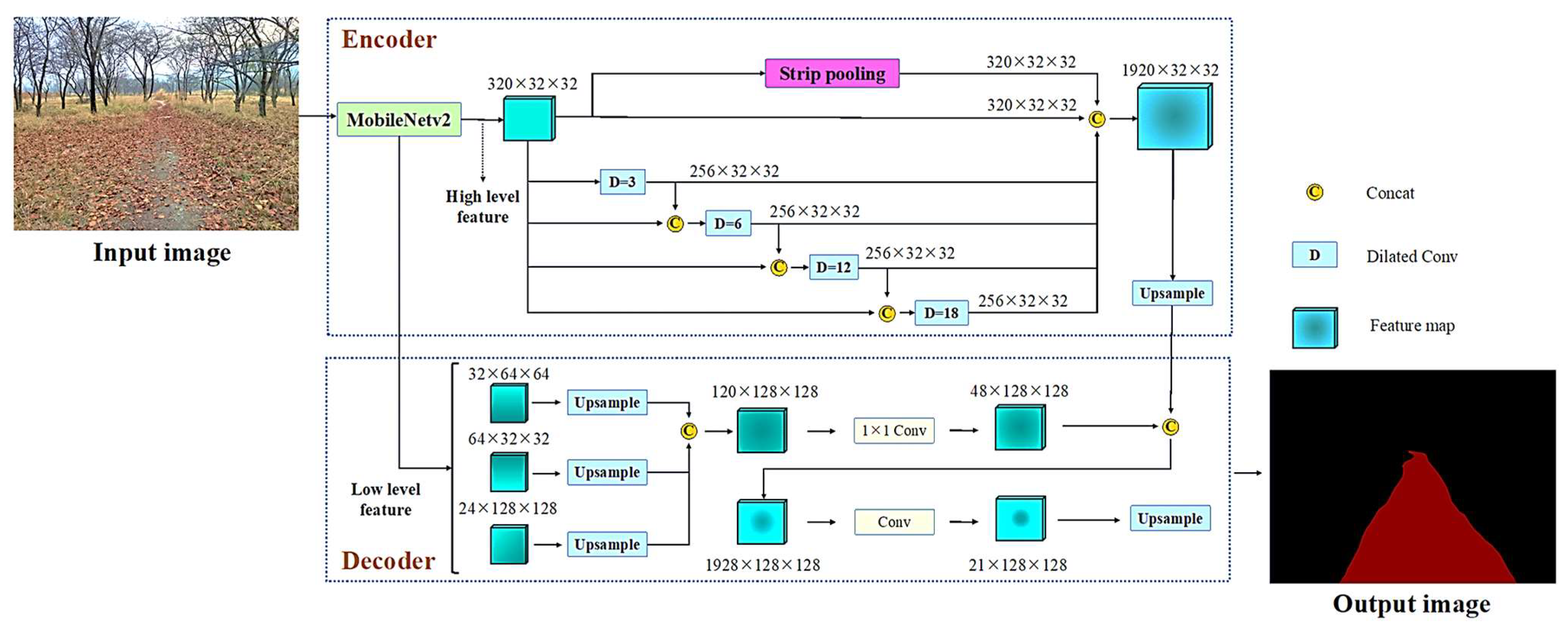 Forests 15 01559 g002