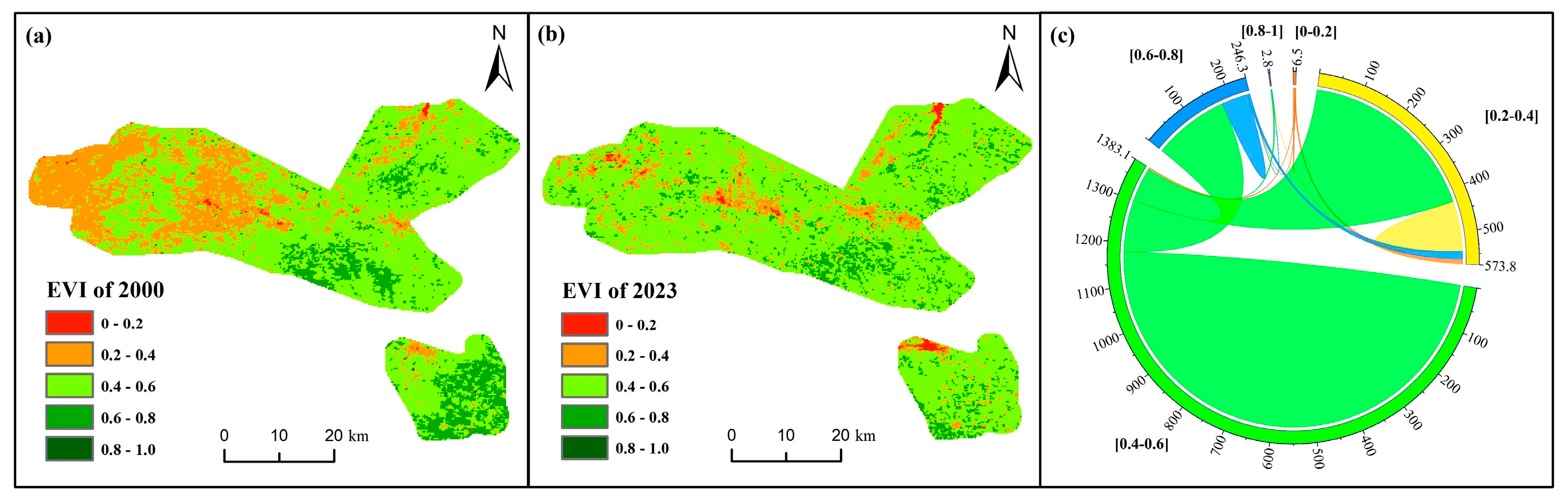Forests 15 01573 g005