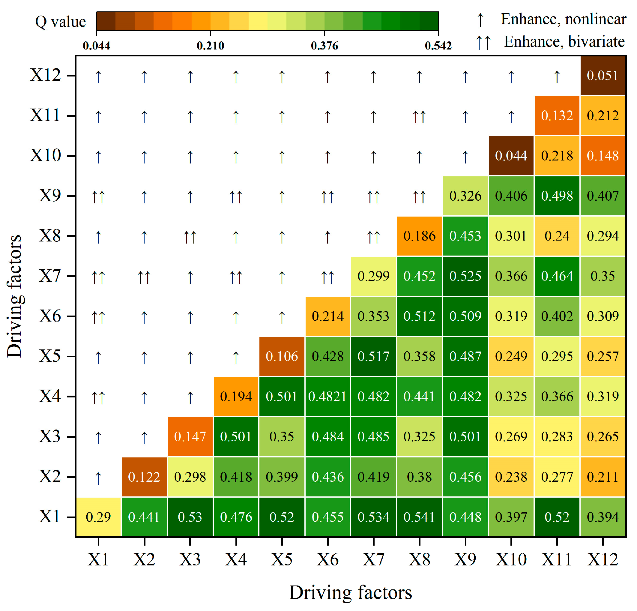 Forests 15 01573 g011