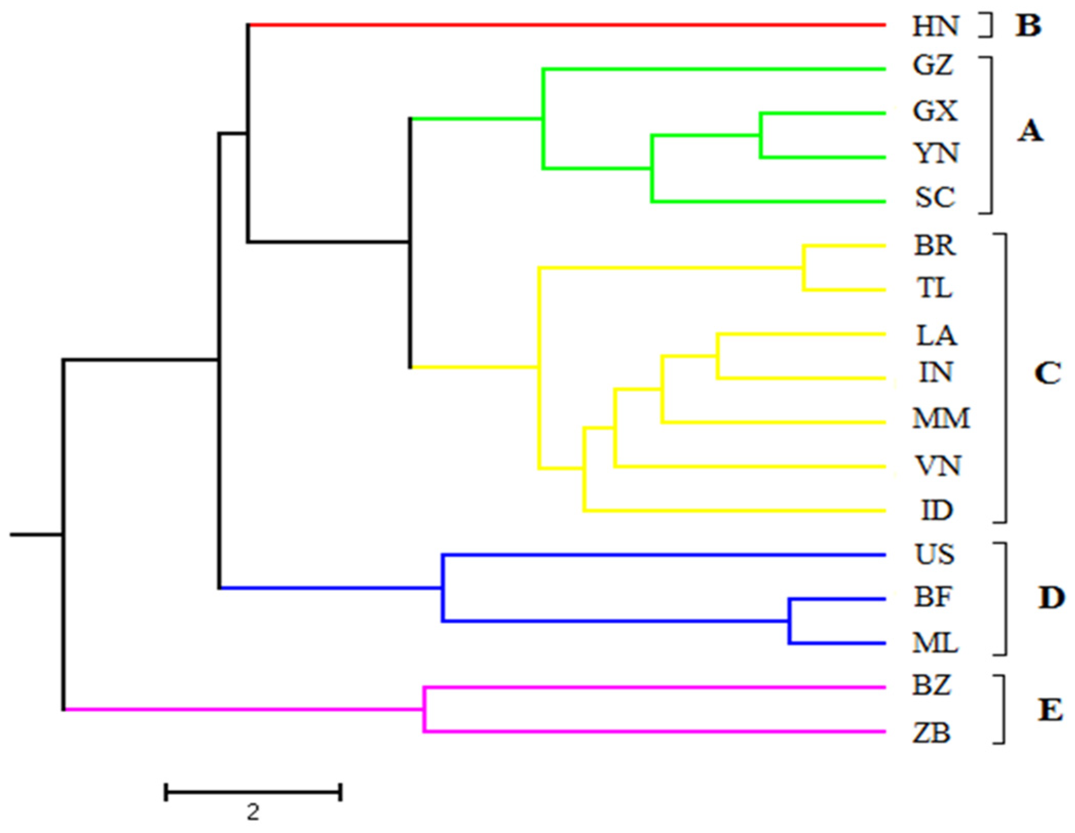 Forests 15 01575 g001