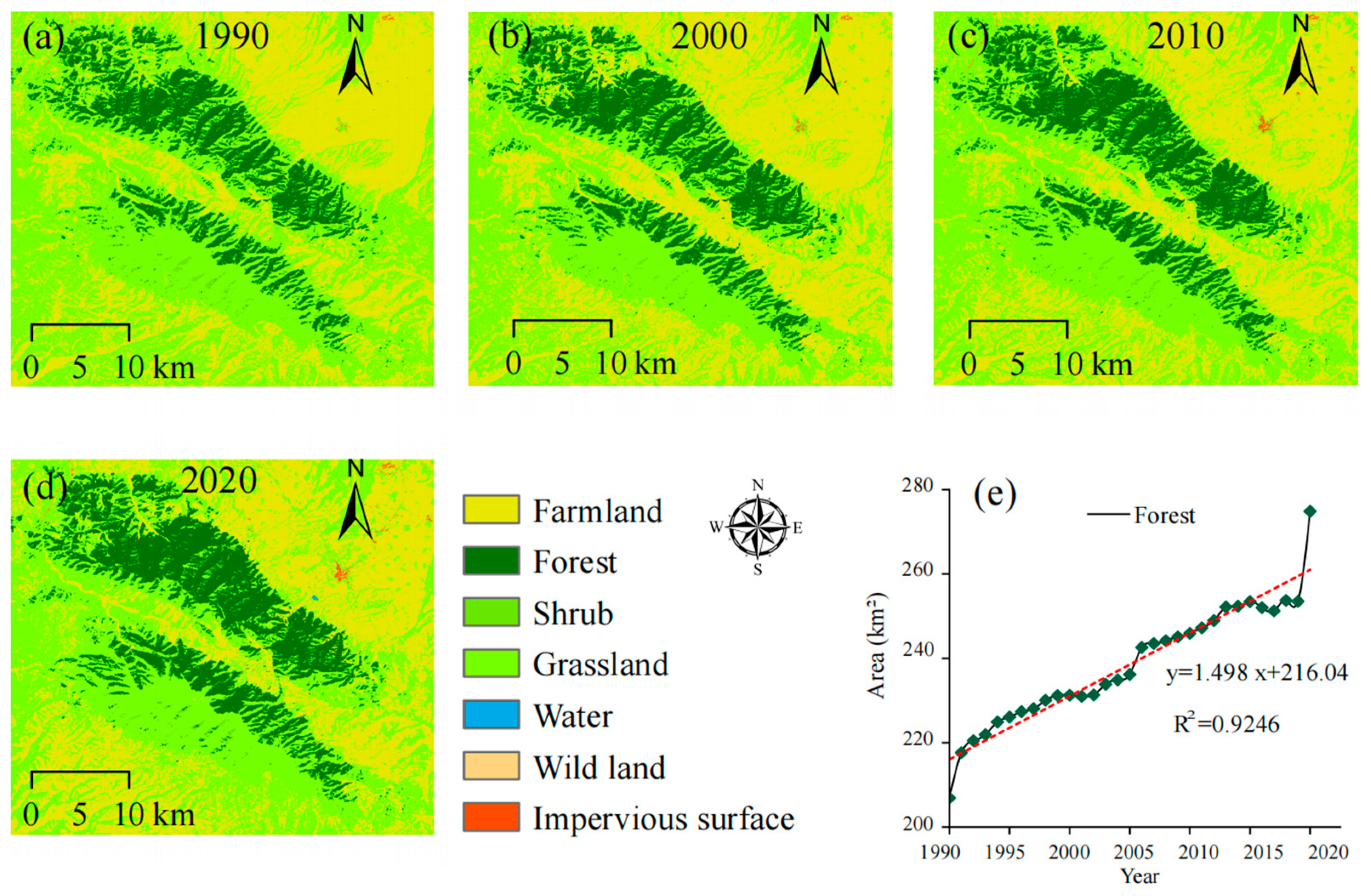 Forests 15 01578 g015