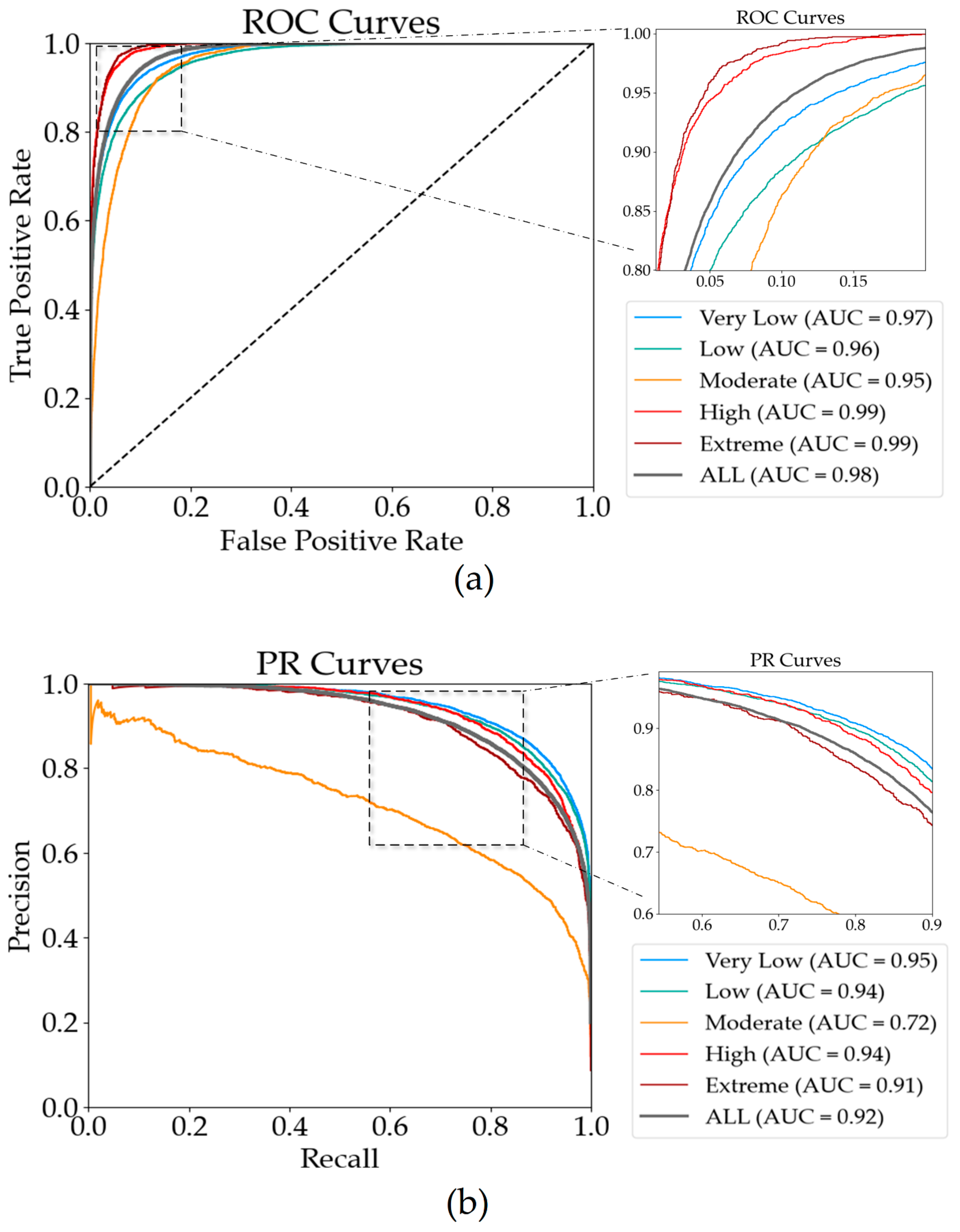 Forests 15 01581 g010