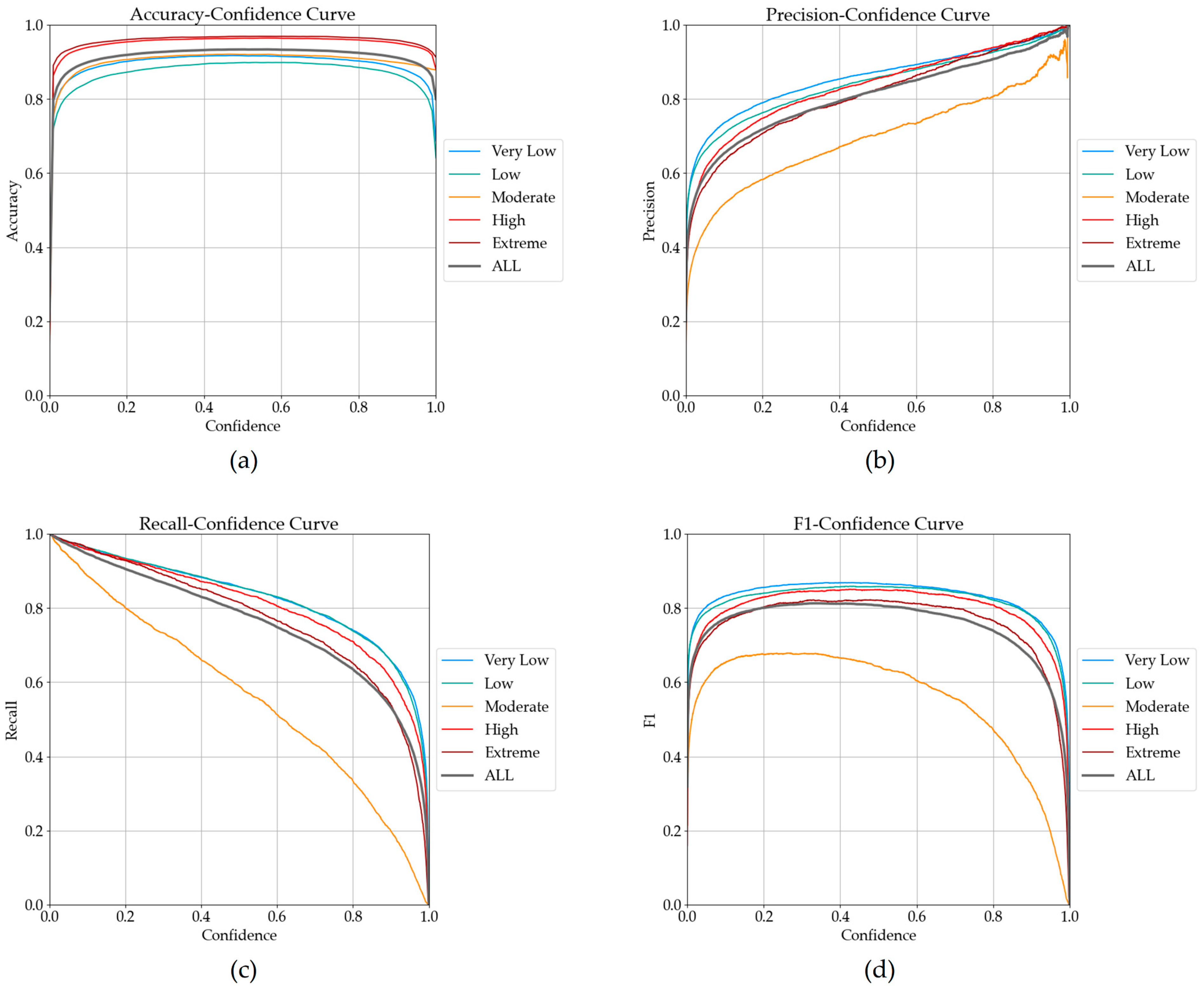 Forests 15 01581 g011