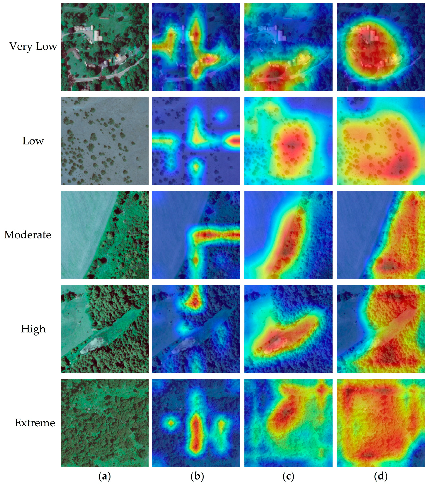 Forests 15 01581 g013