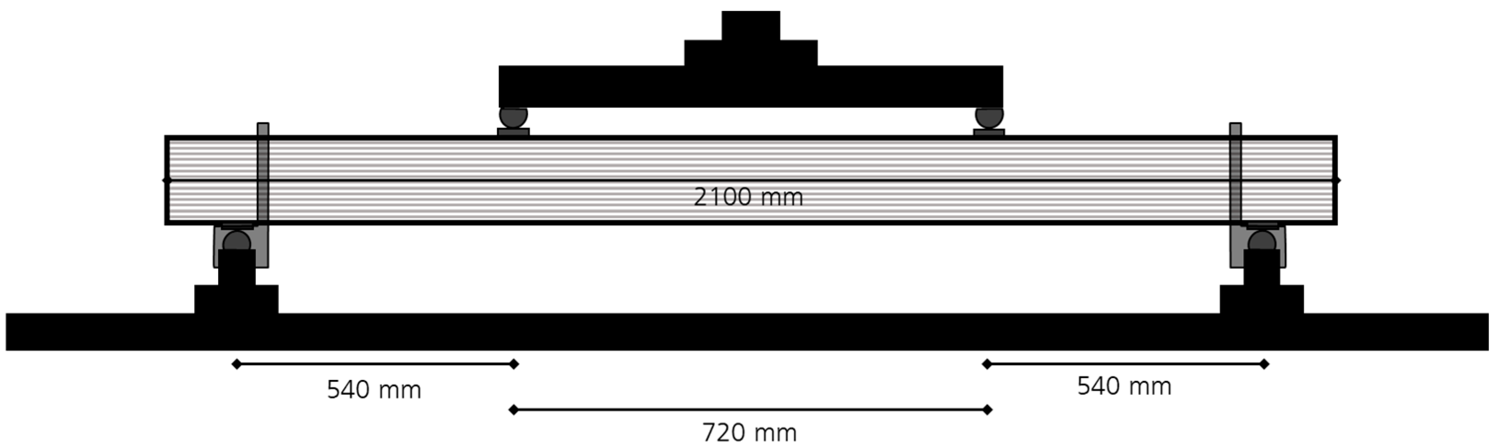Forests 15 01588 g001