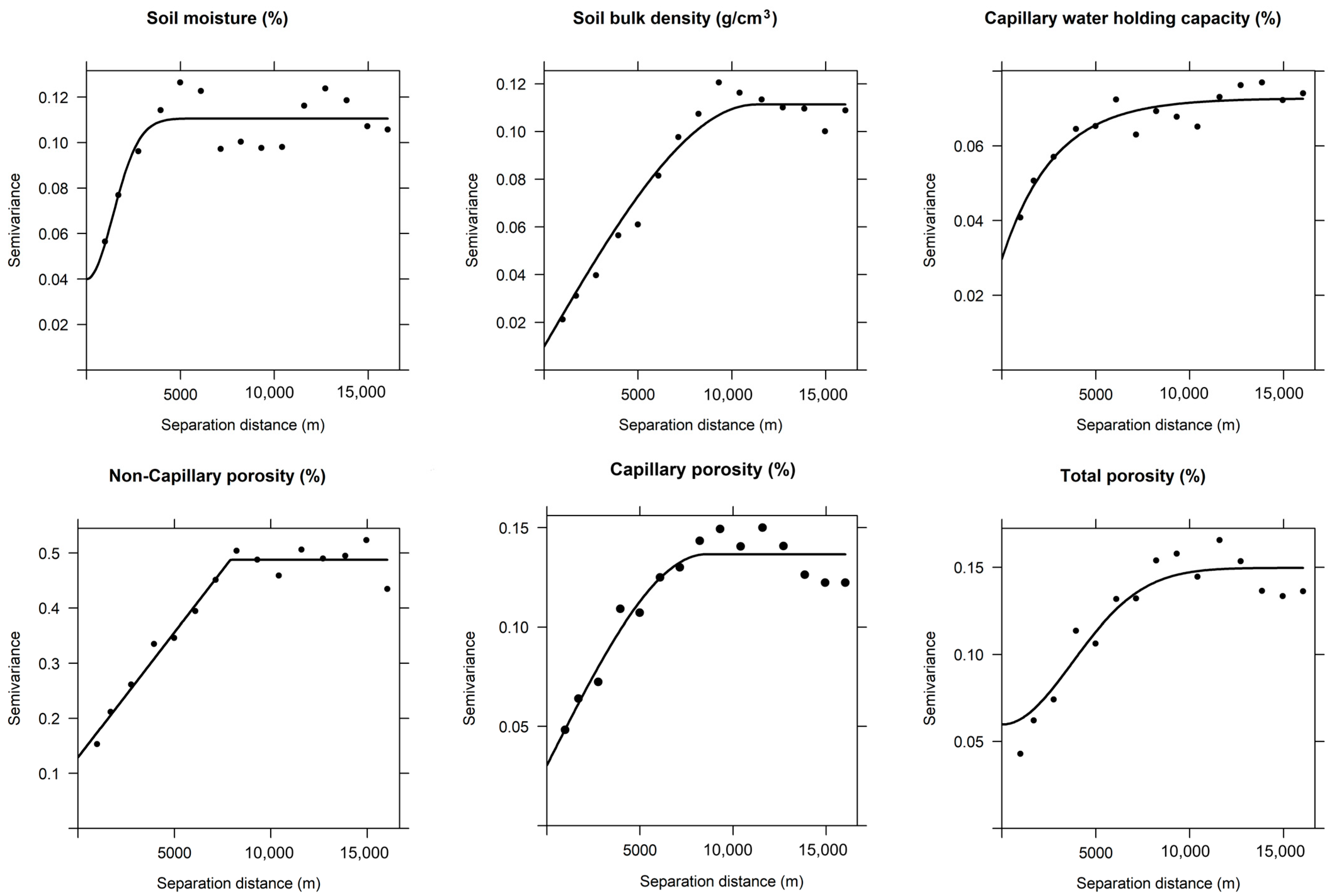 Forests 15 01590 g002