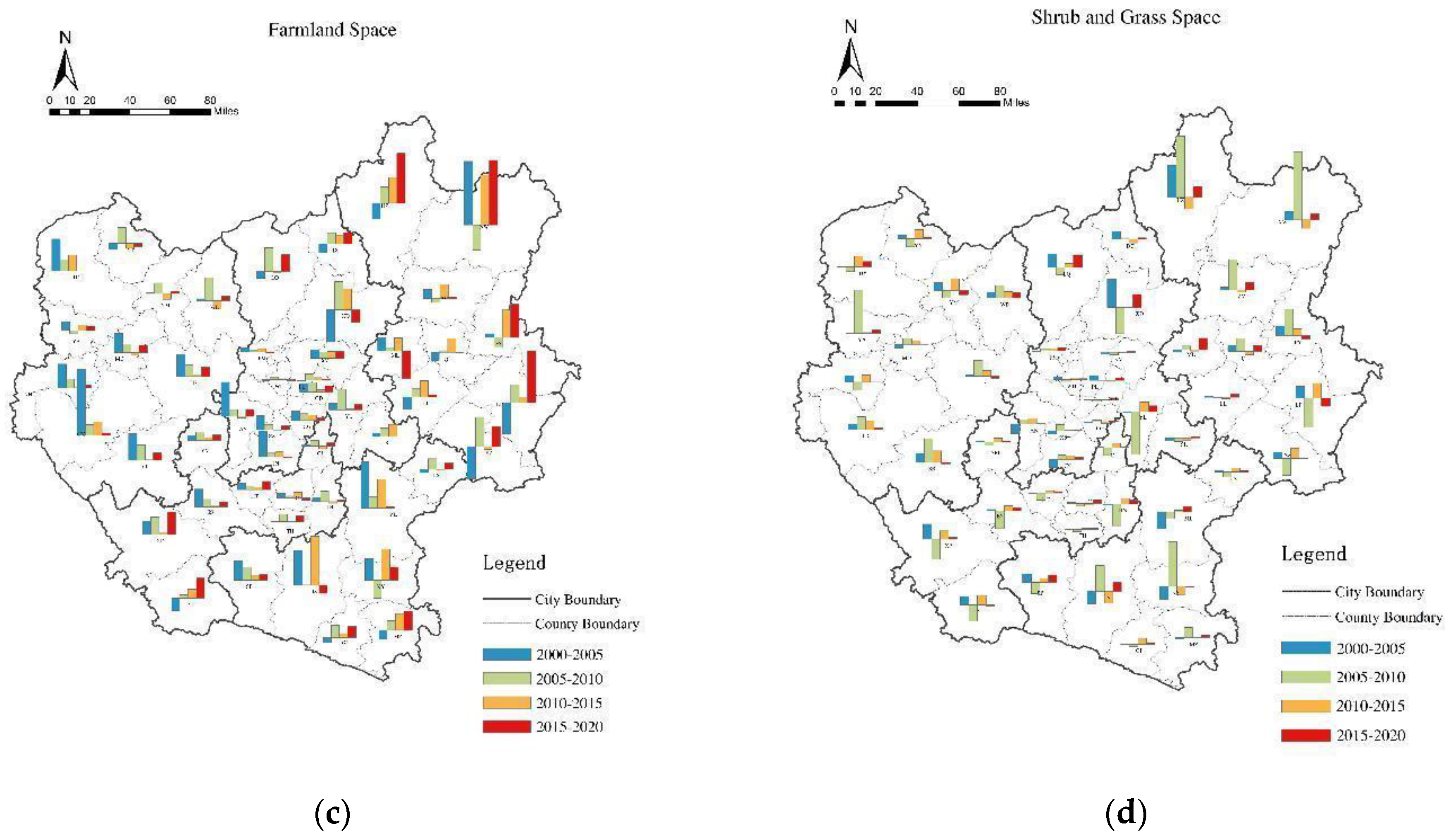 Forests 15 01598 g003b