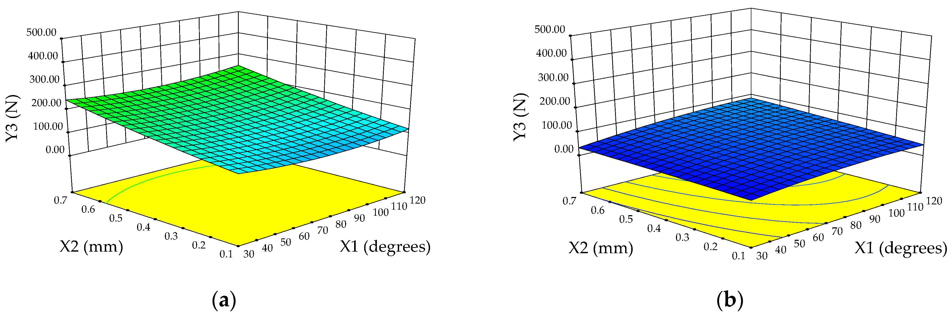 Forests 15 01600 g013