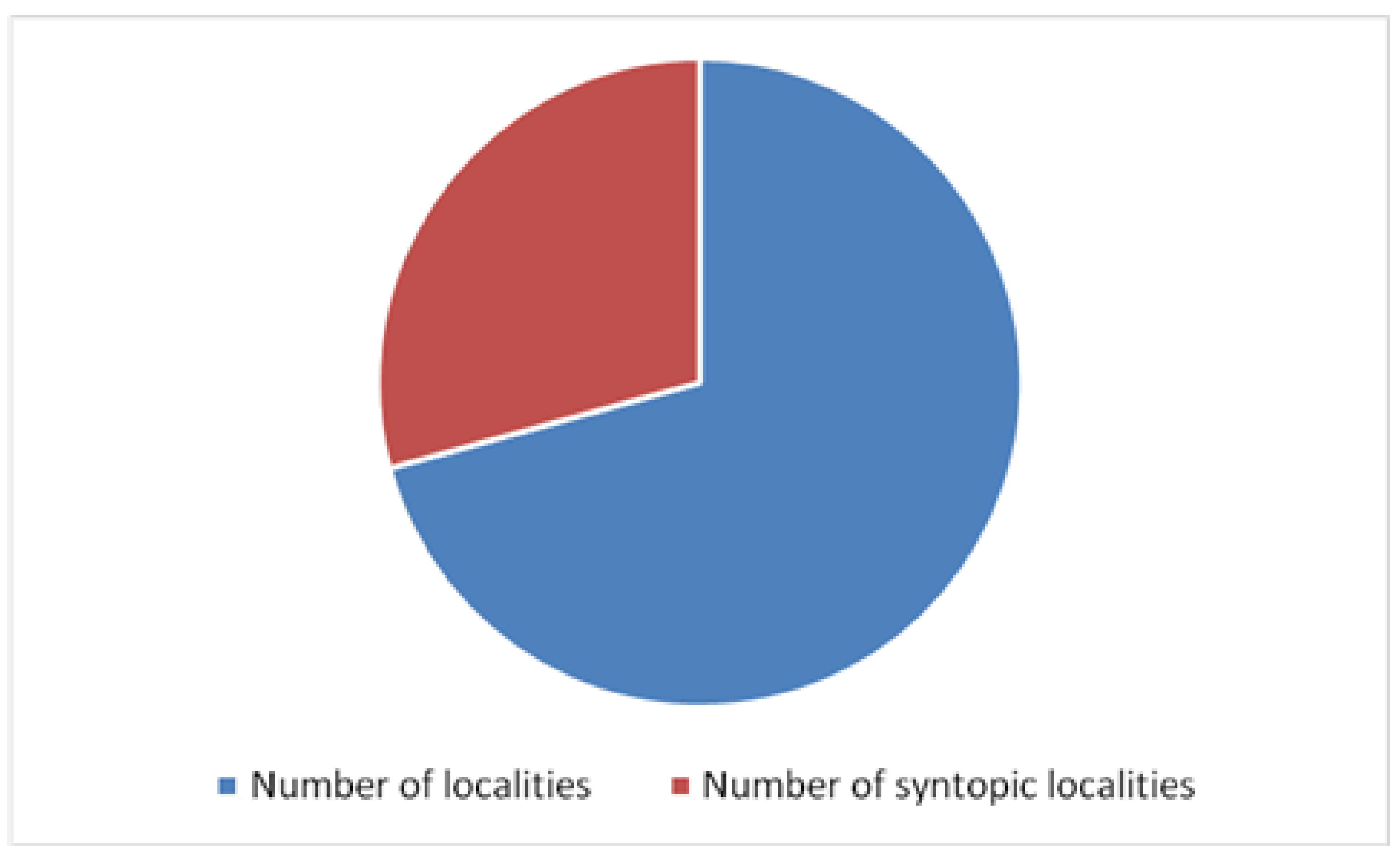 Forests 15 01608 g005
