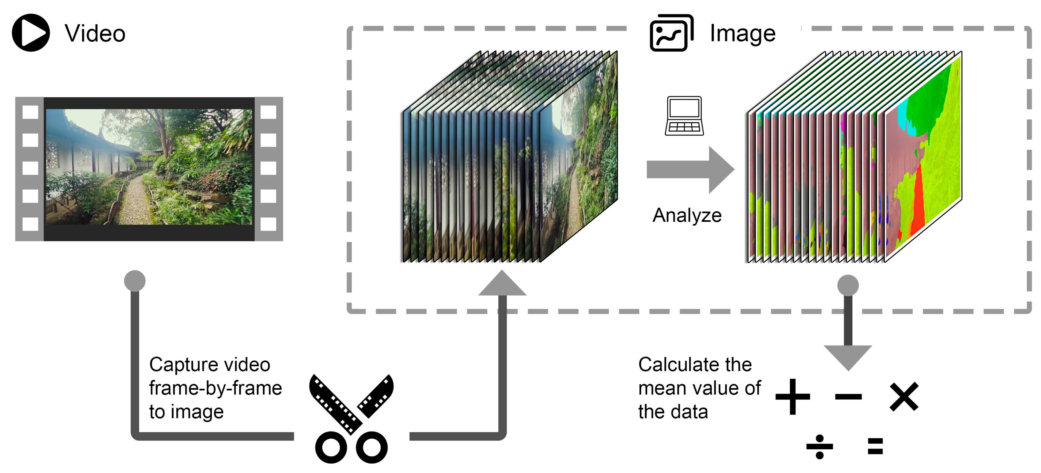 Forests 15 01611 g004