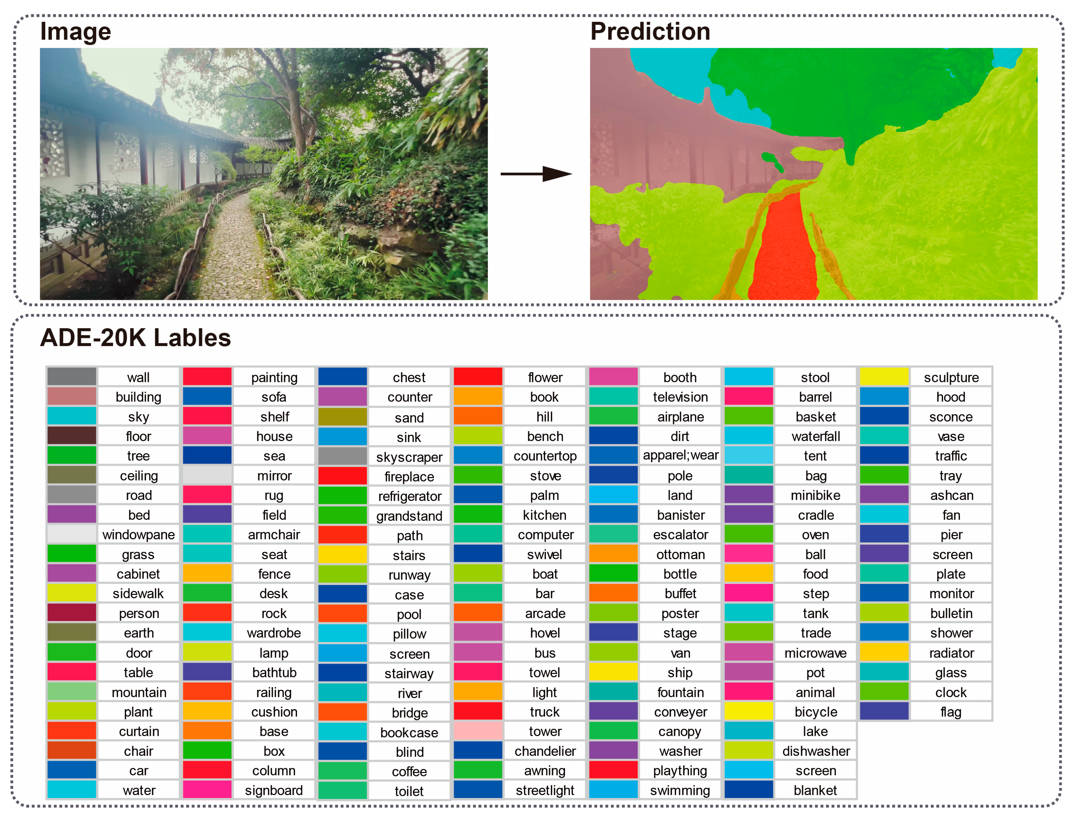 Forests 15 01611 g006