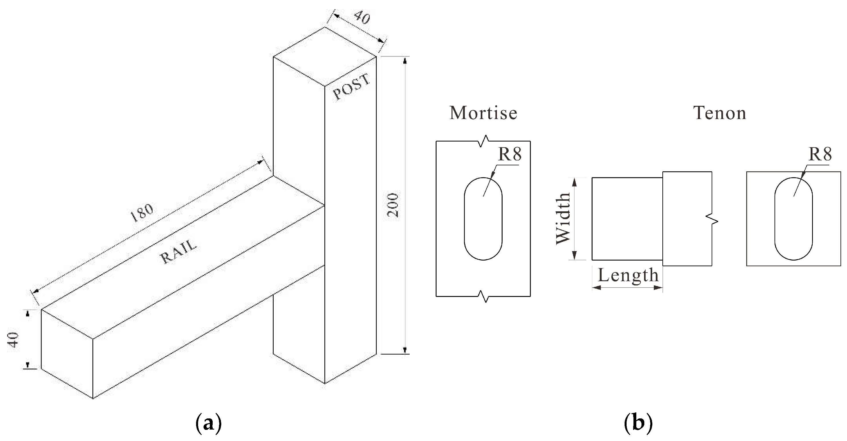 Forests 15 01612 g001