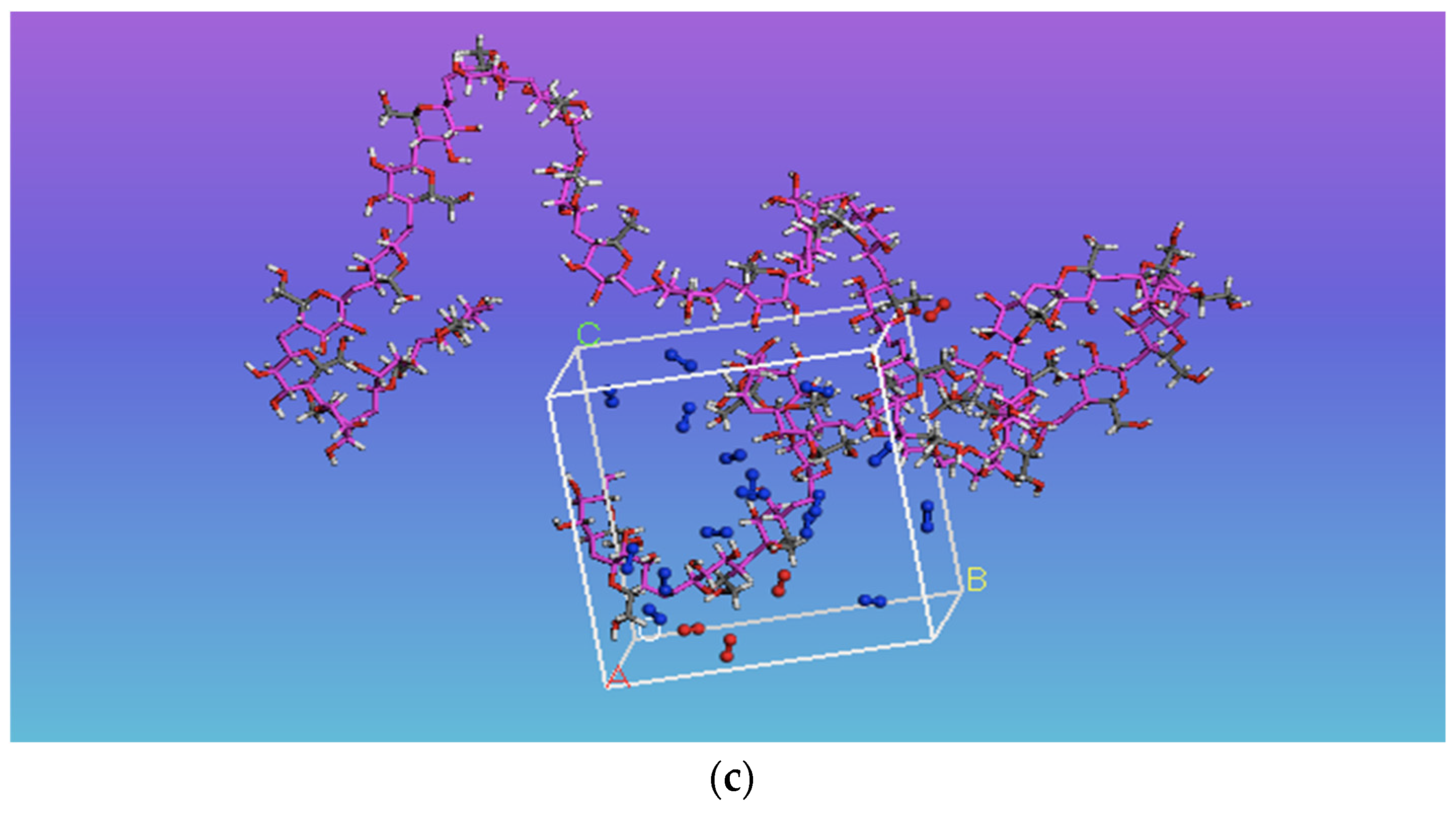 Forests 15 01613 g001b