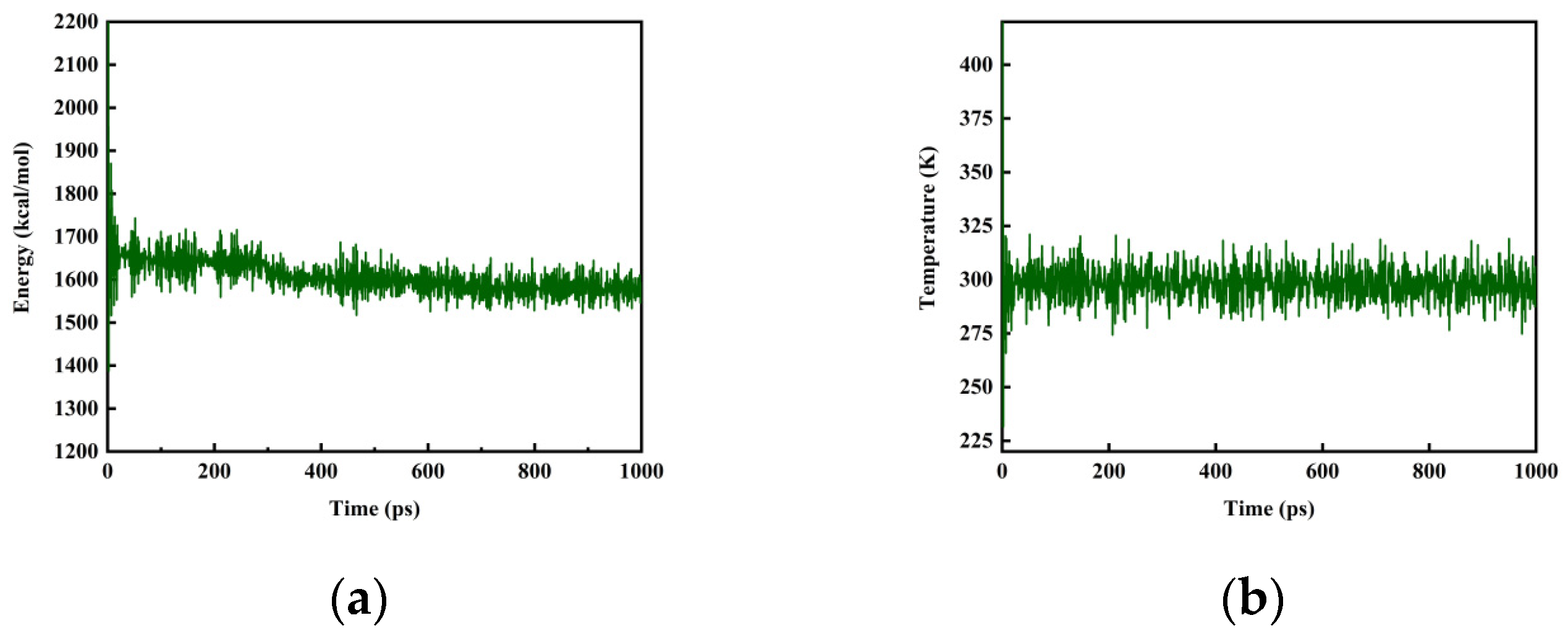 Forests 15 01613 g002