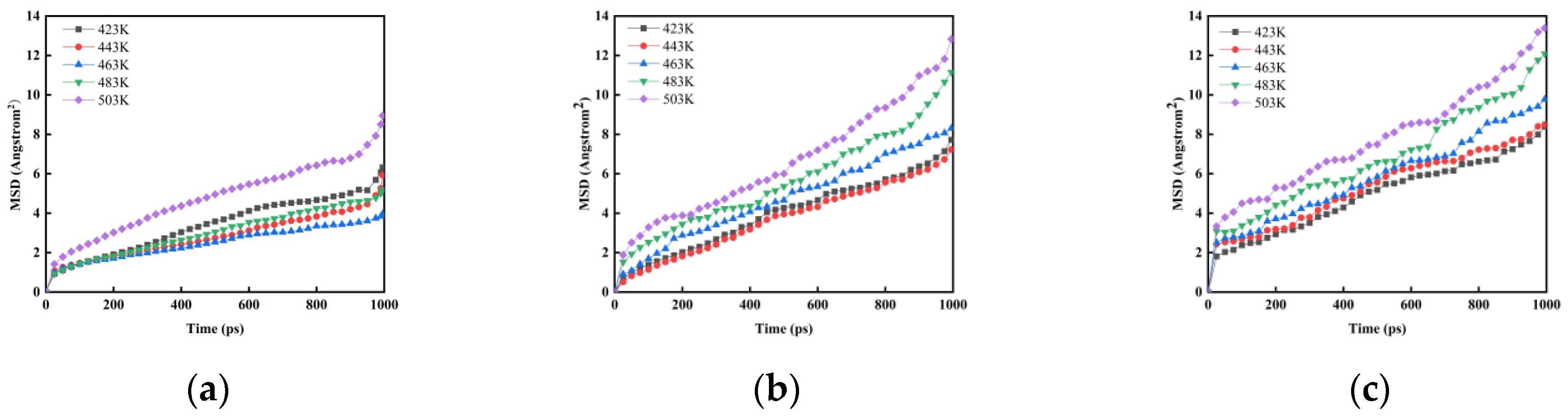 Forests 15 01613 g003