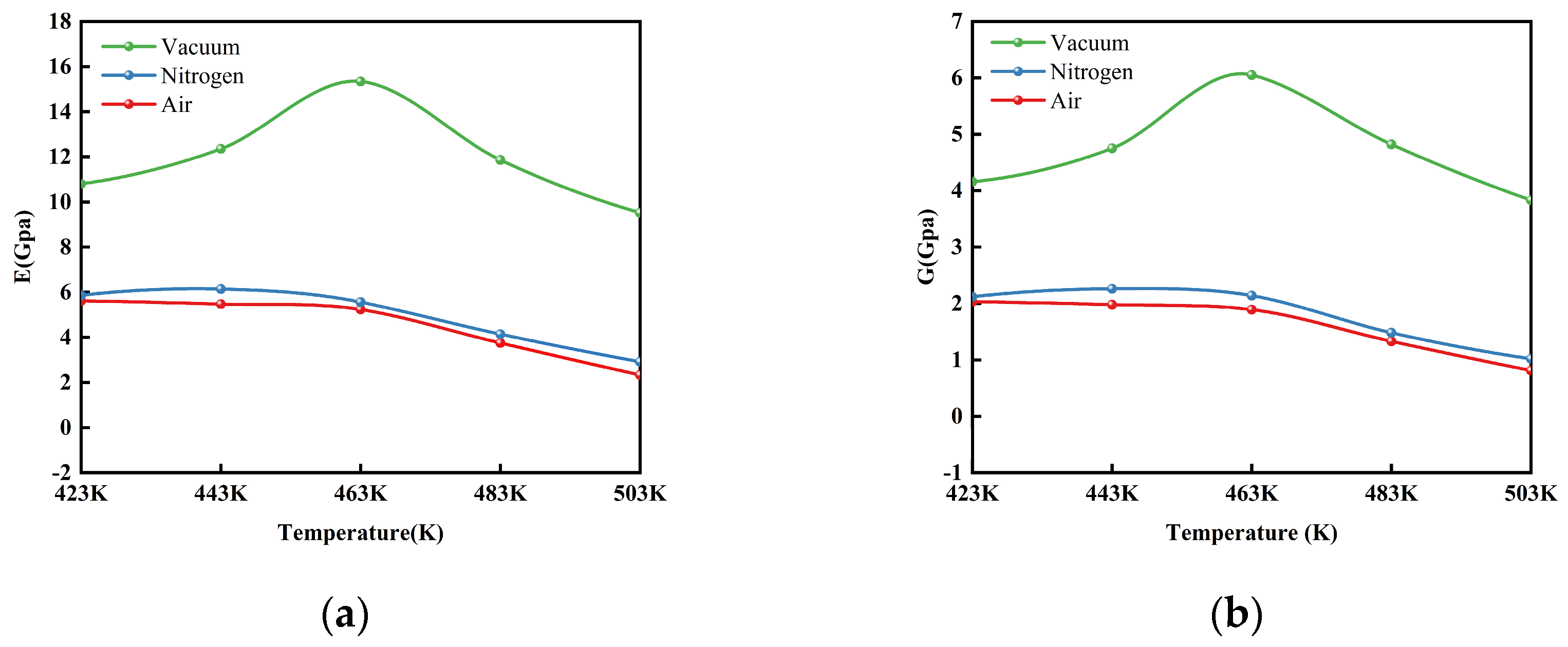 Forests 15 01613 g005