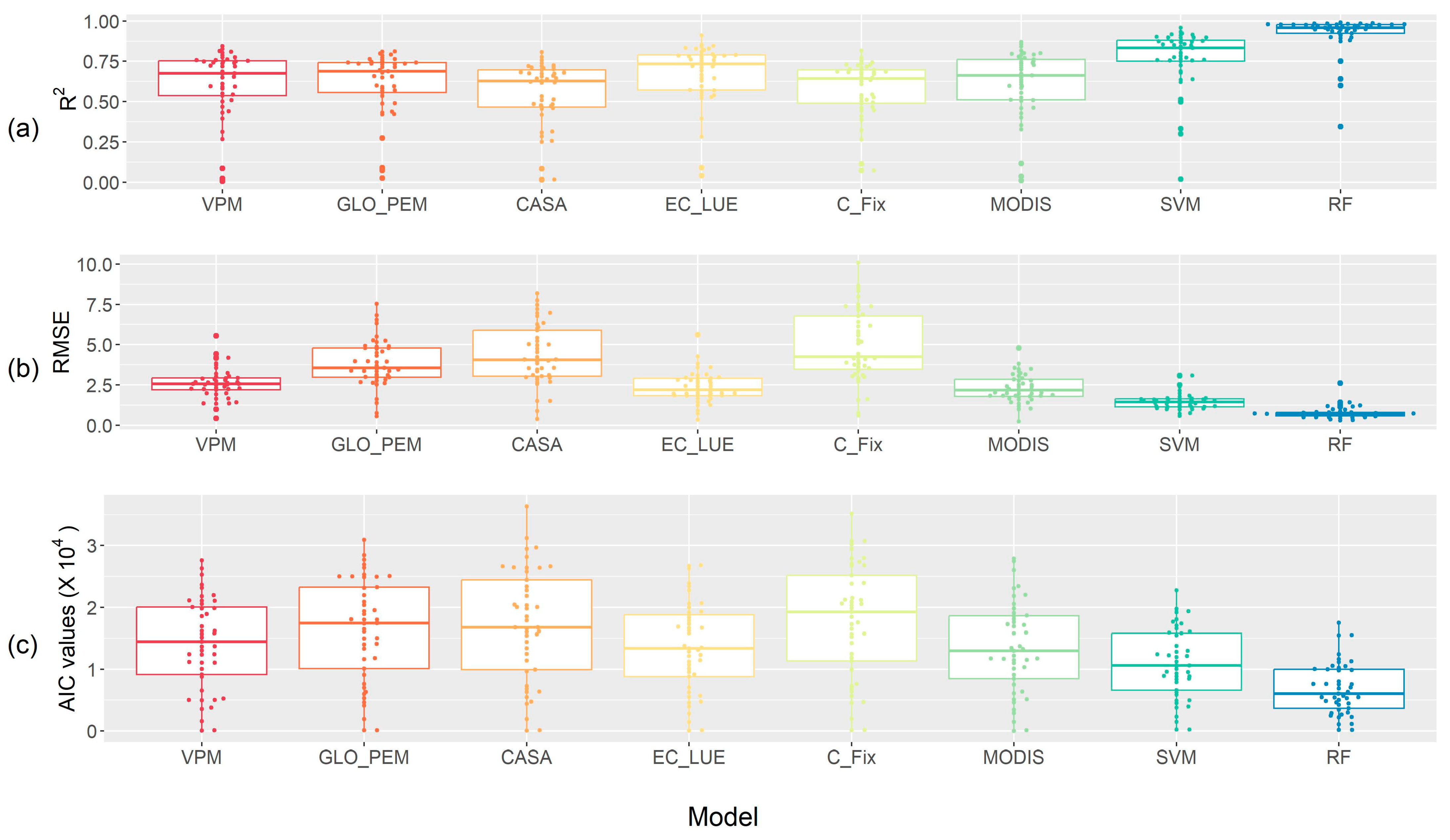 Forests 15 01615 g009
