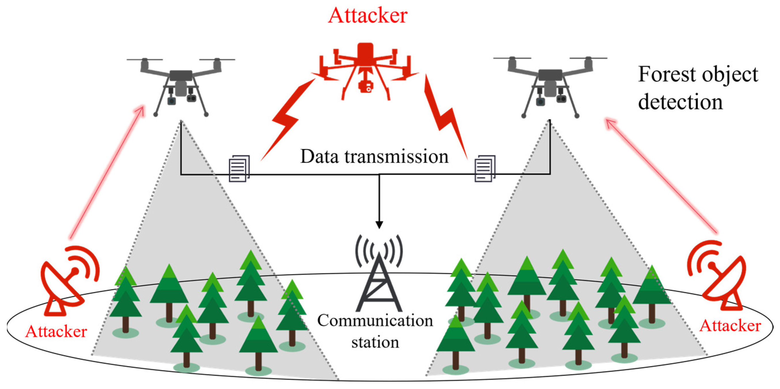 Forests 15 01623 g001
