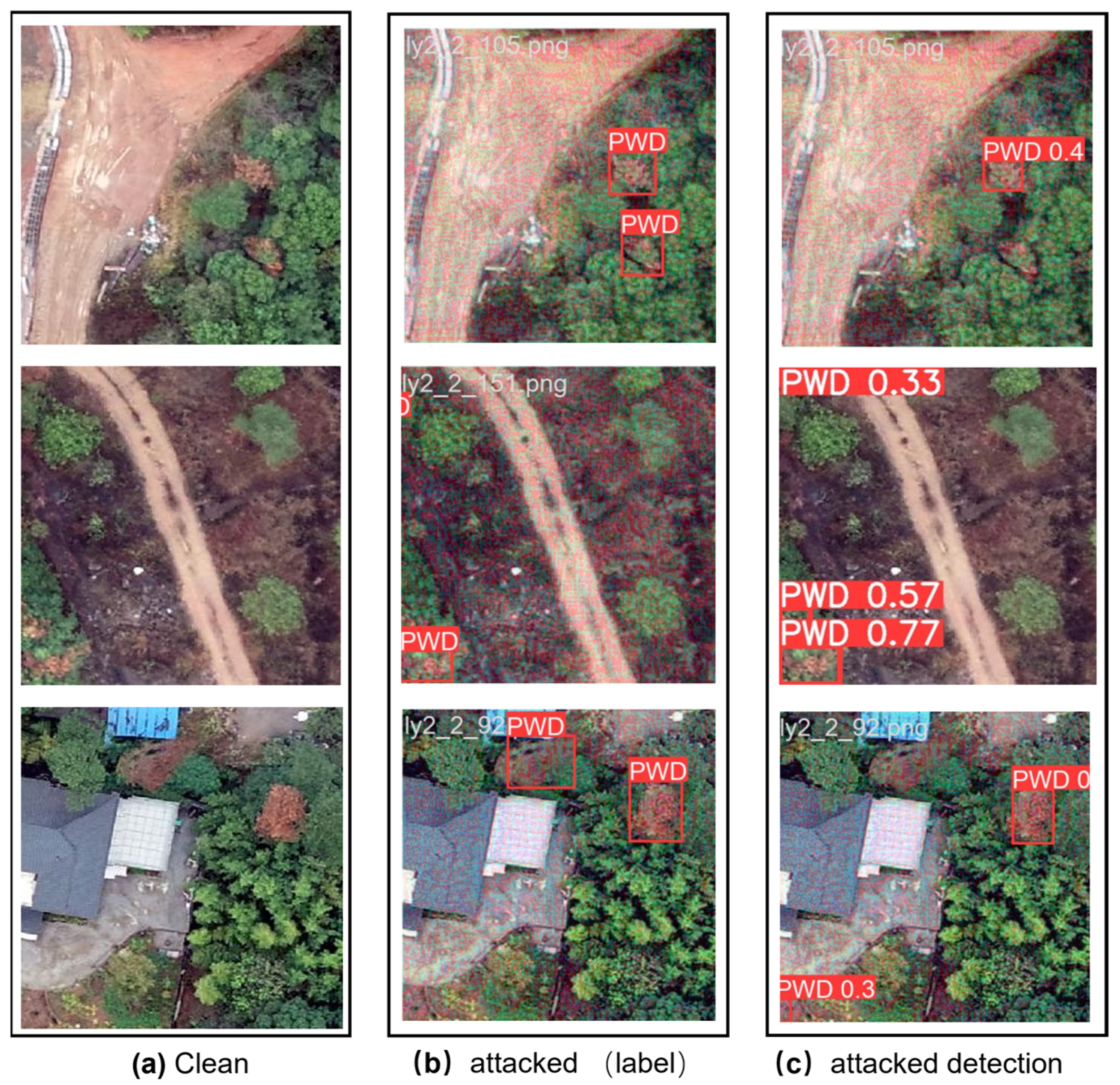 Forests 15 01623 g004