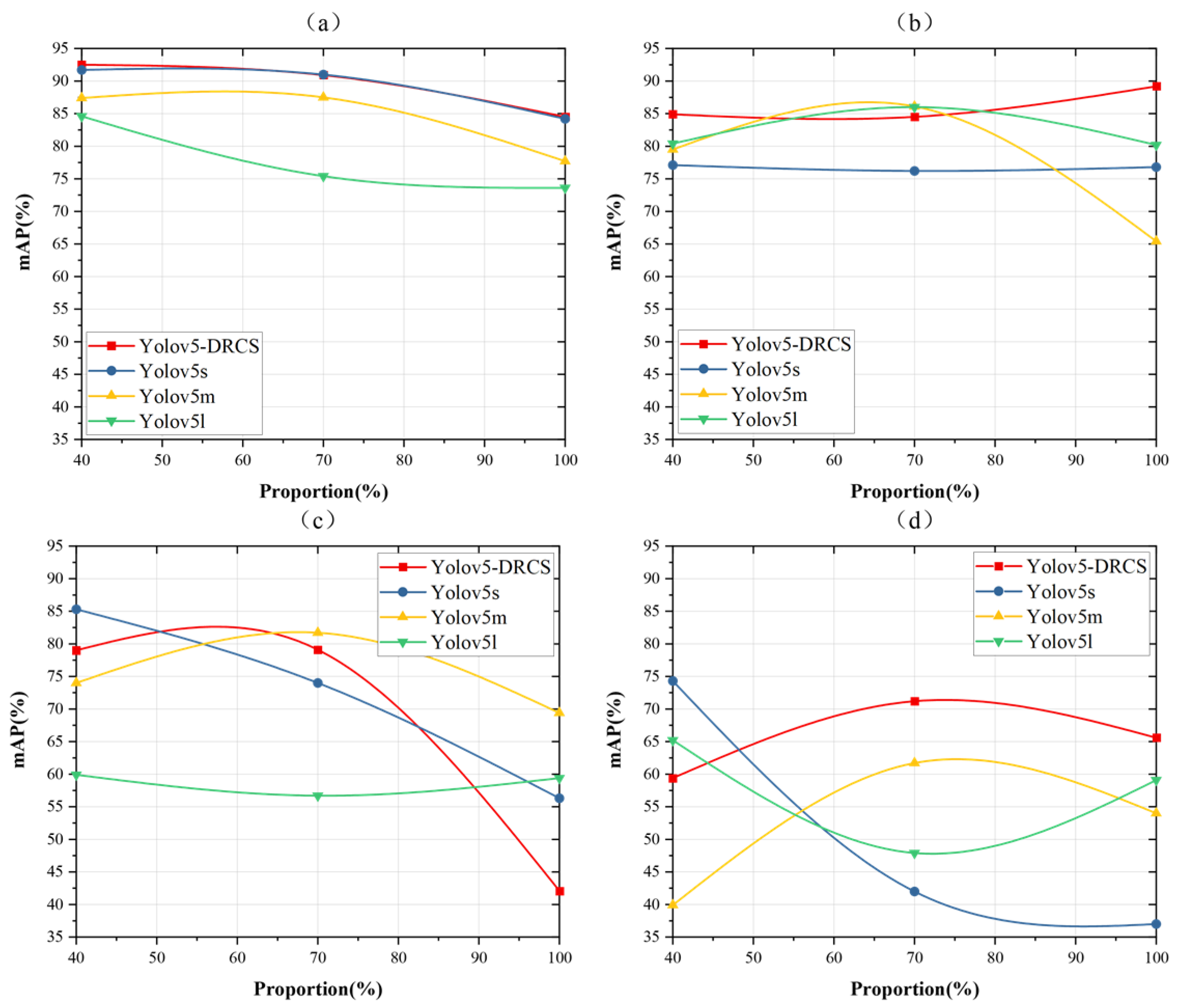 Forests 15 01623 g011