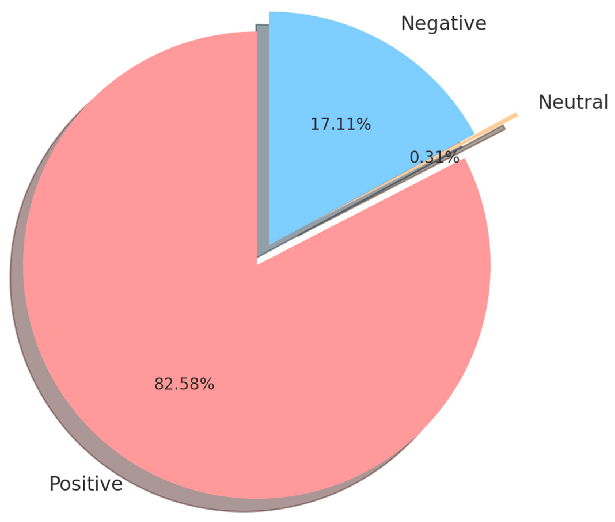 Forests 15 01633 g003