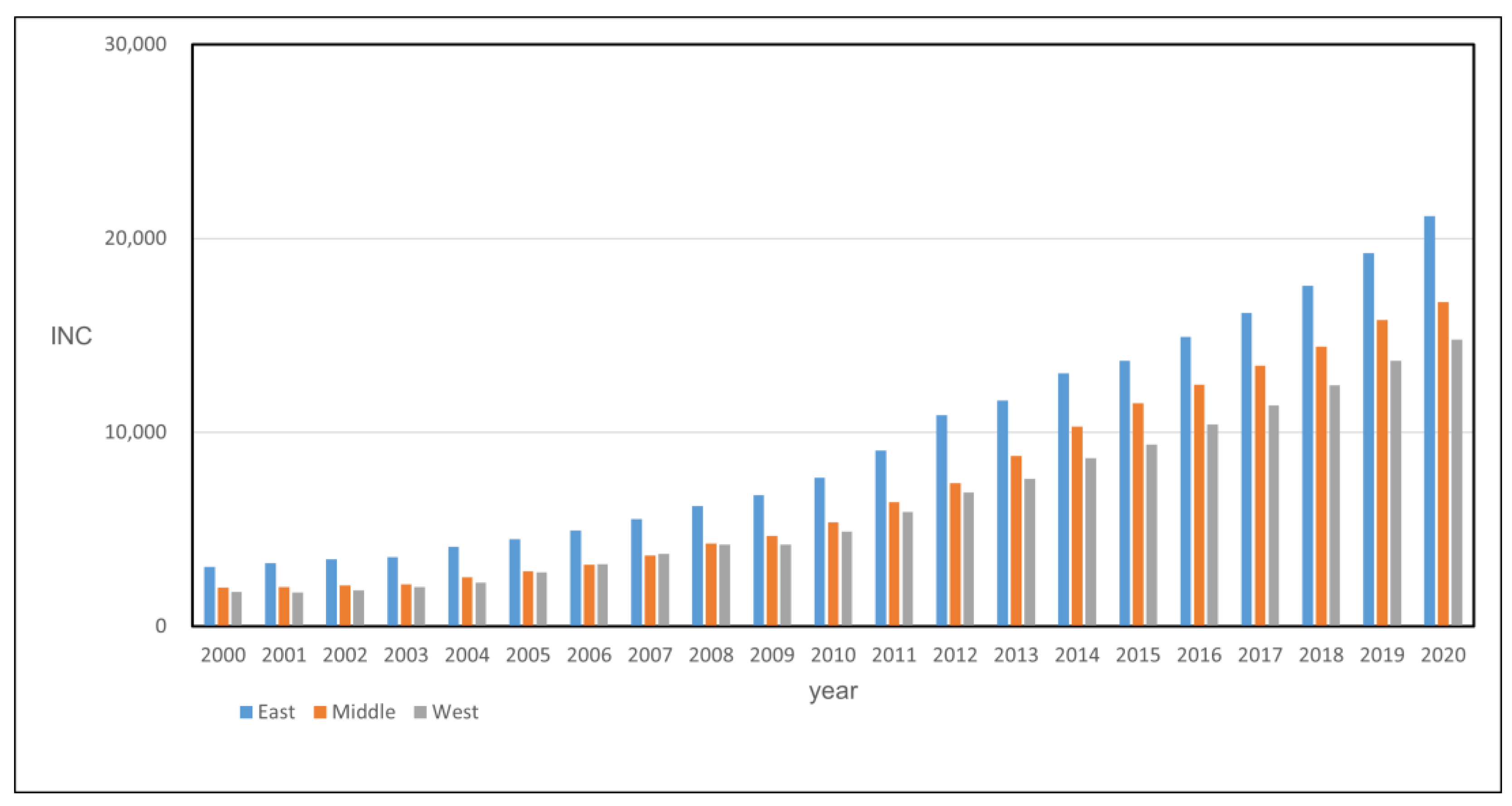 Forests 15 01634 g002