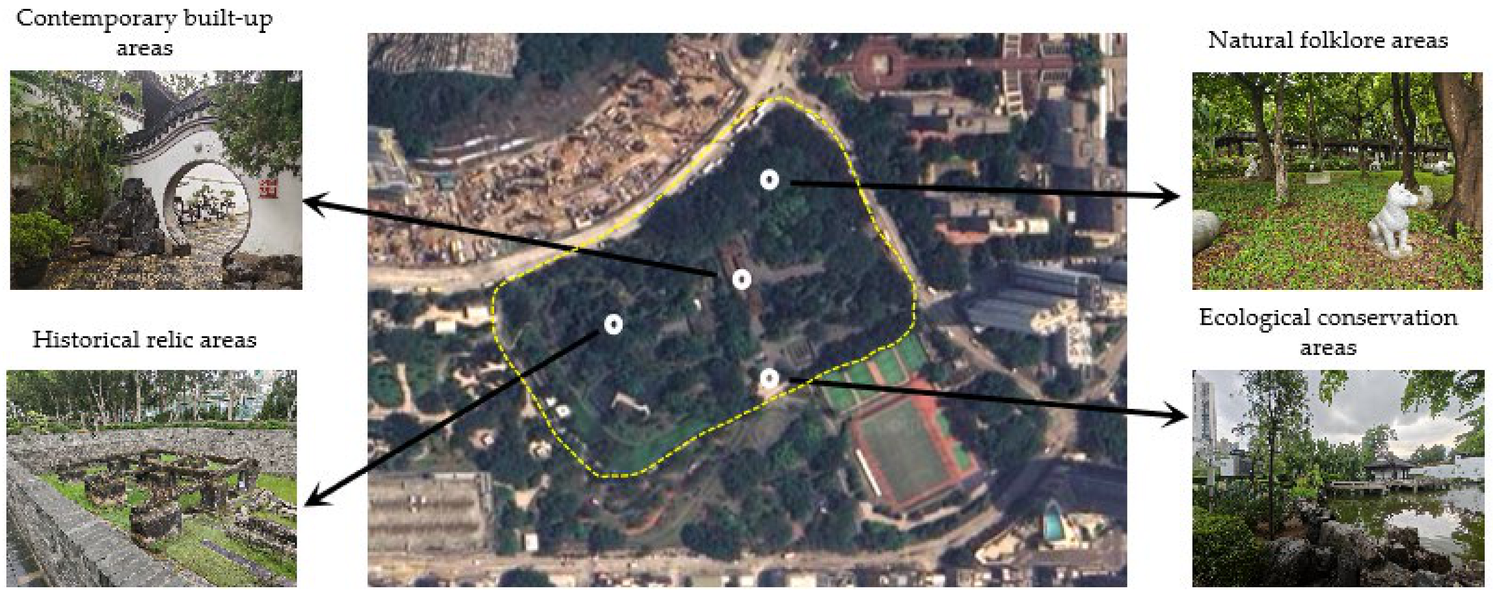 Forests 15 01637 g002