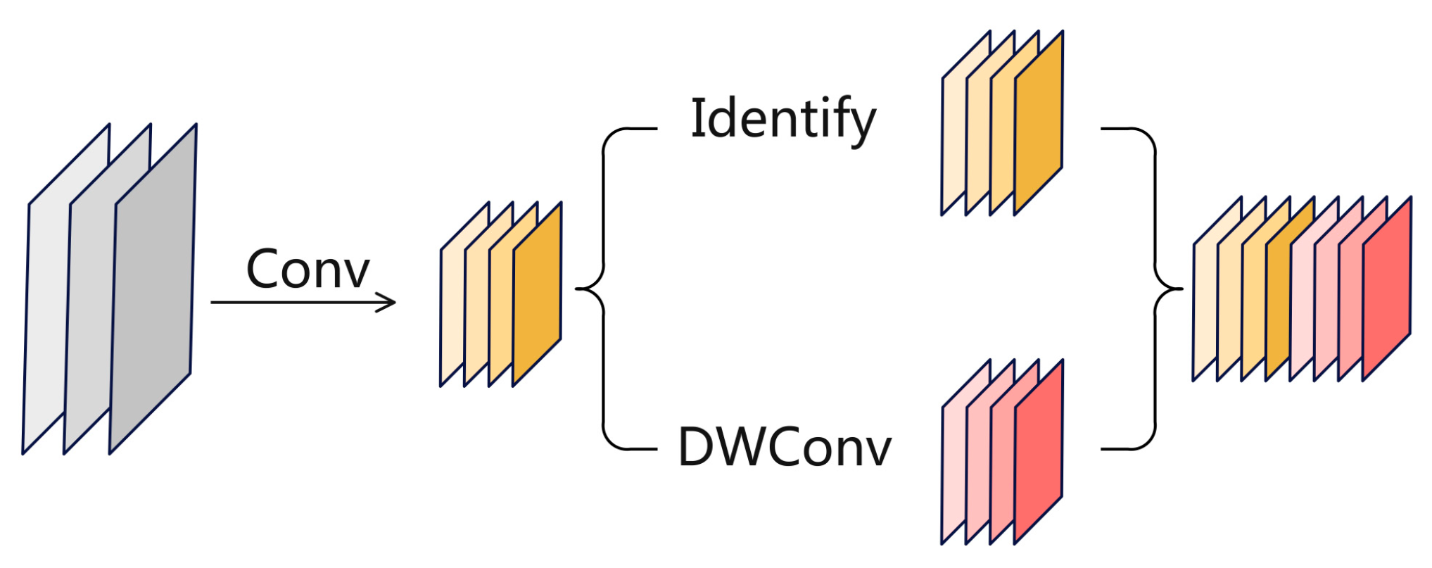 Forests 15 01652 g002
