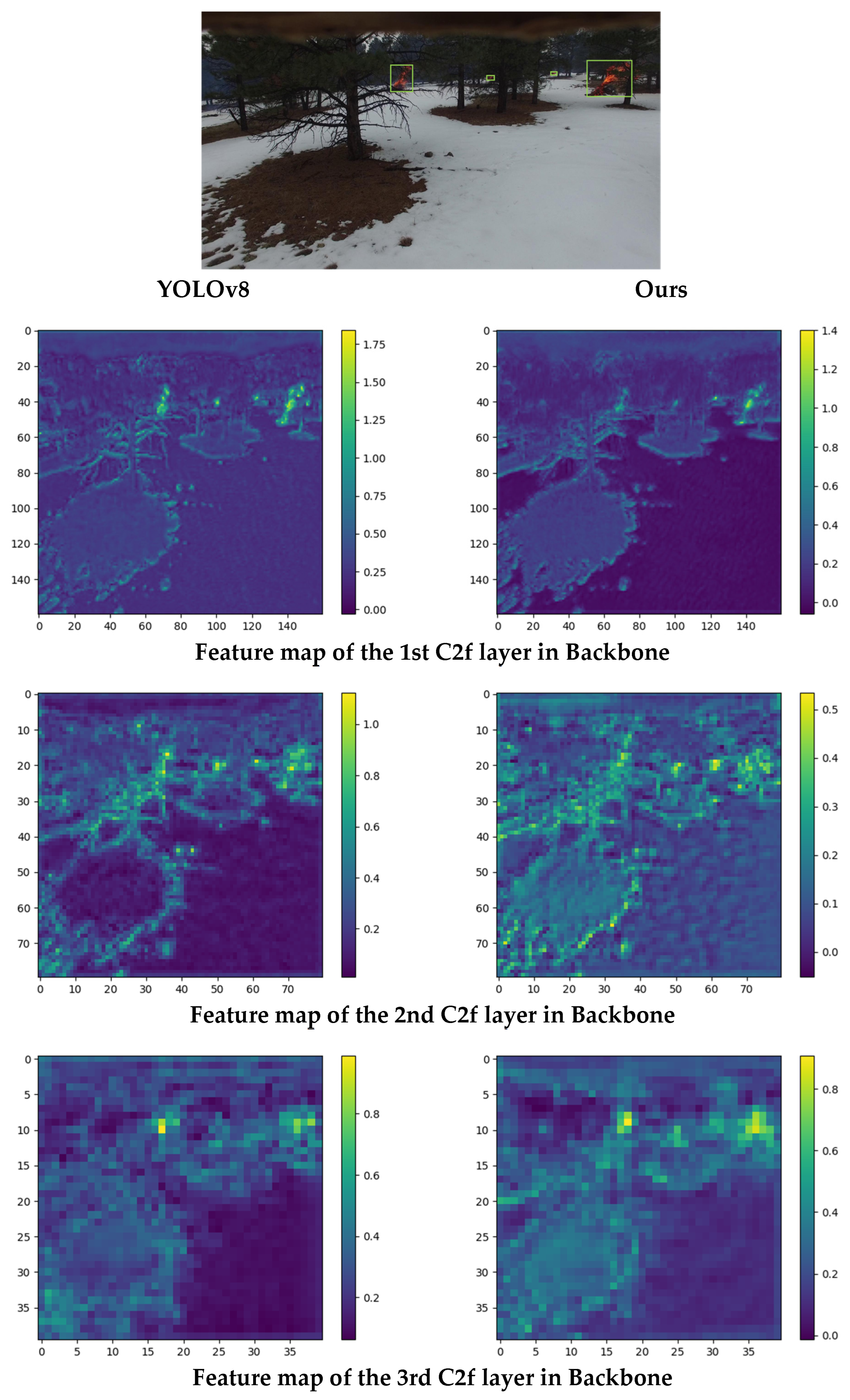 Forests 15 01652 g012