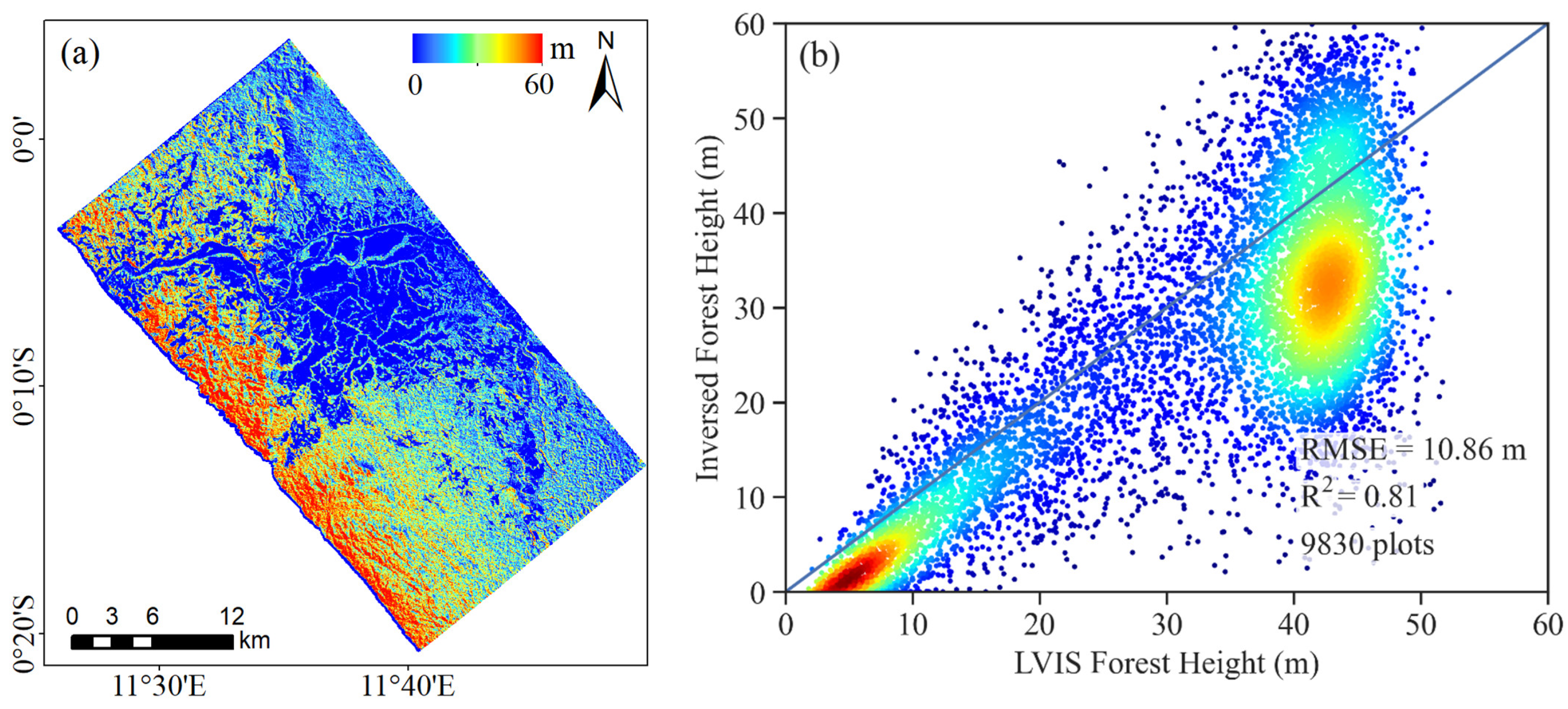 Forests 15 01654 g007