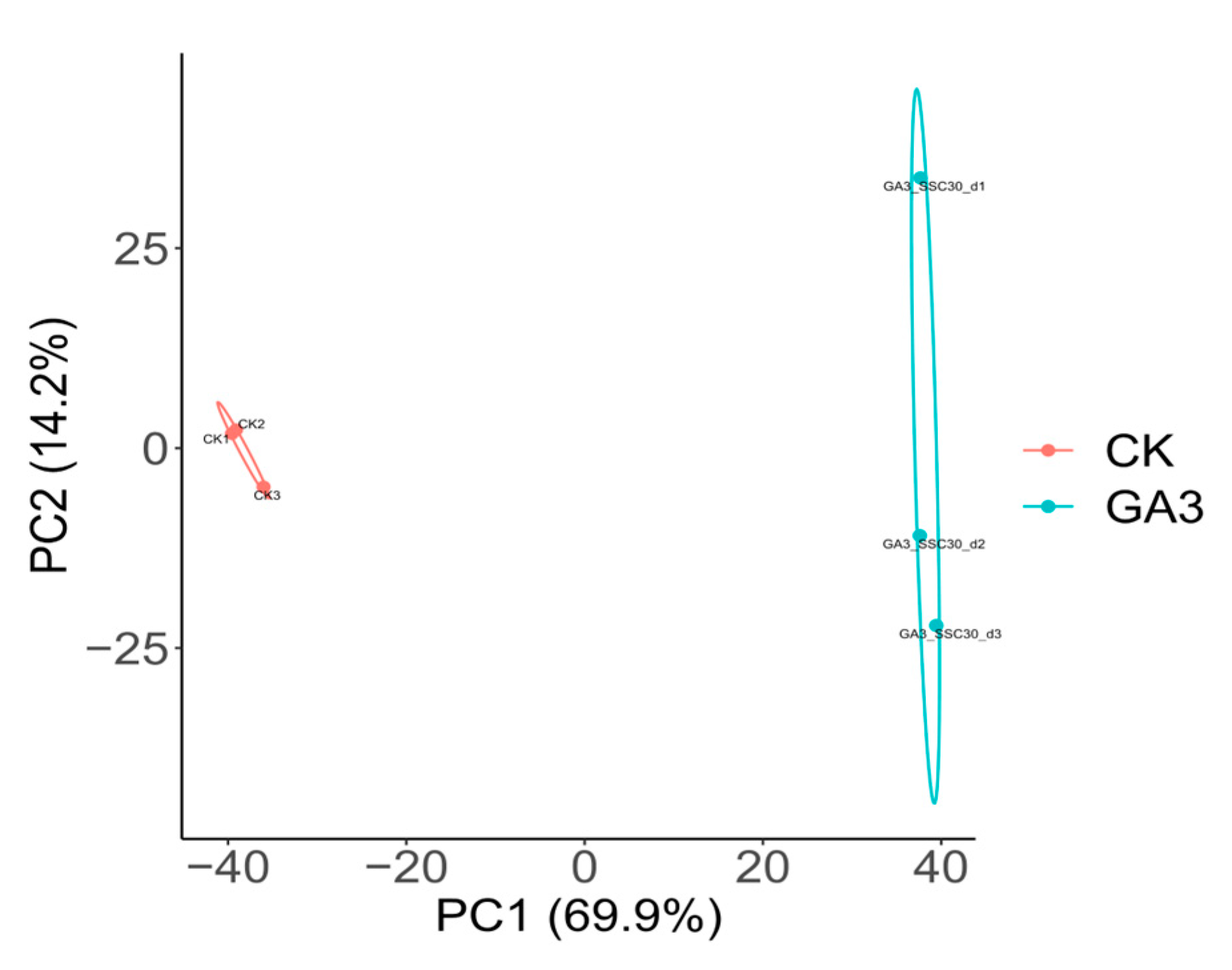 Forests 15 01661 g002