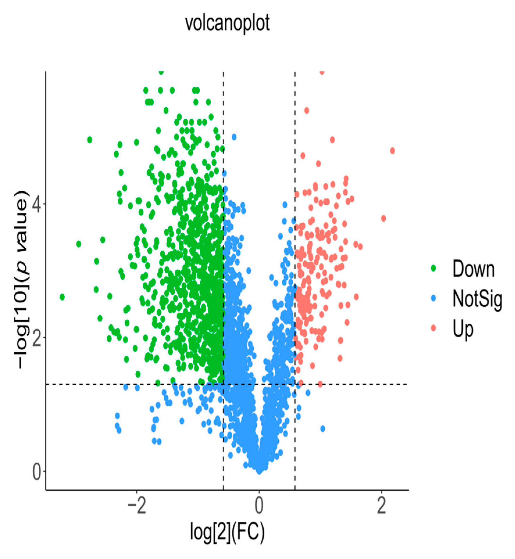 Forests 15 01661 g003